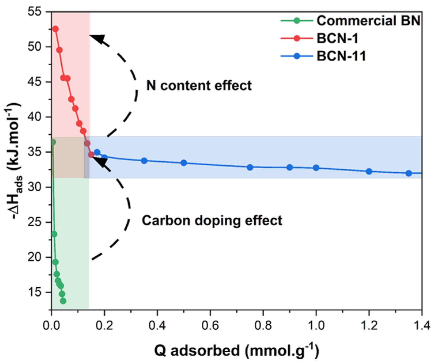 Nanomaterials 13 00734 g007 Nanomaterials 13 00734 g007