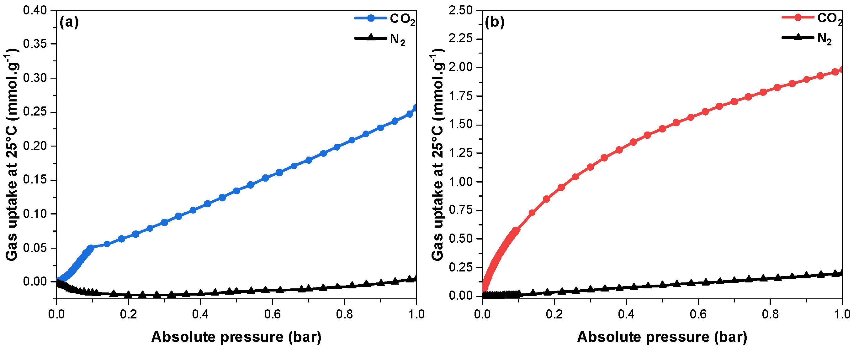 Nanomaterials 13 00734 g009 Nanomaterials 13 00734 g009