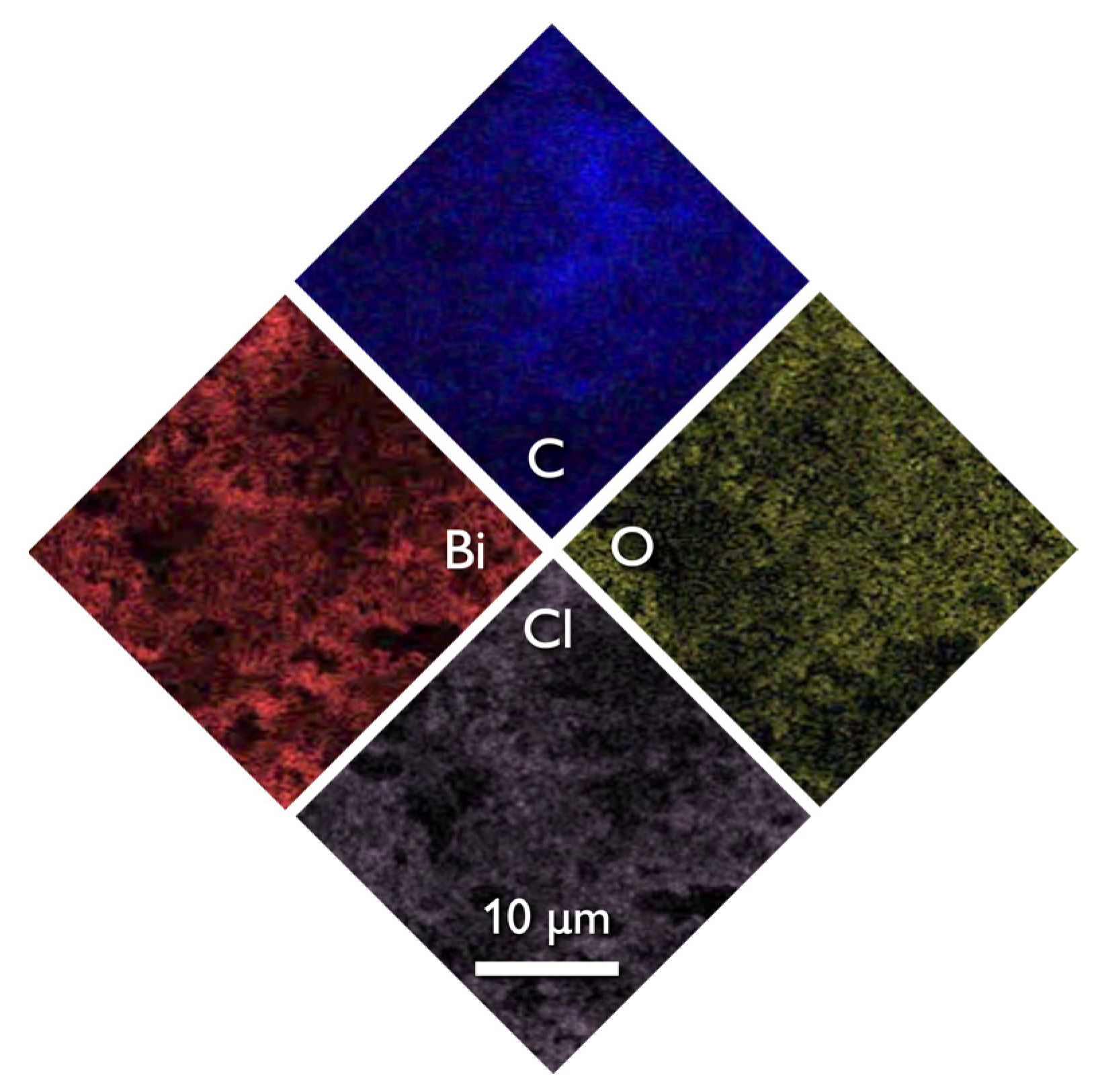 Nanomaterials 13 00735 g004 Nanomaterials 13 00735 g004