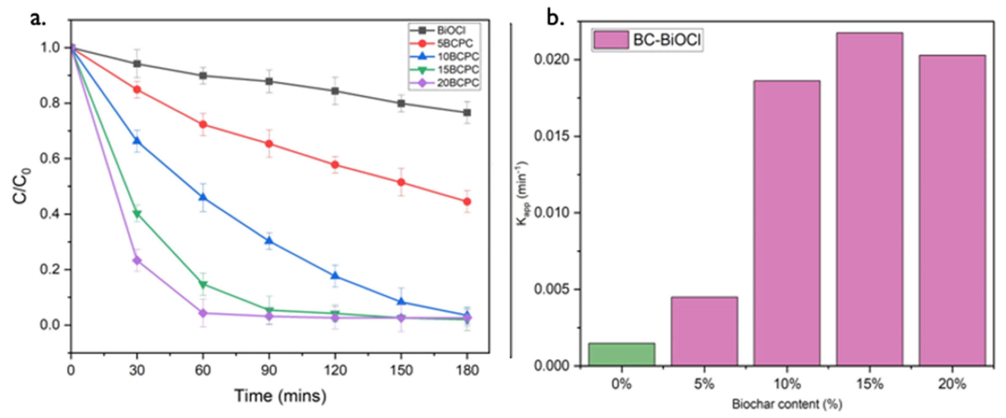 Nanomaterials 13 00735 g009 Nanomaterials 13 00735 g009