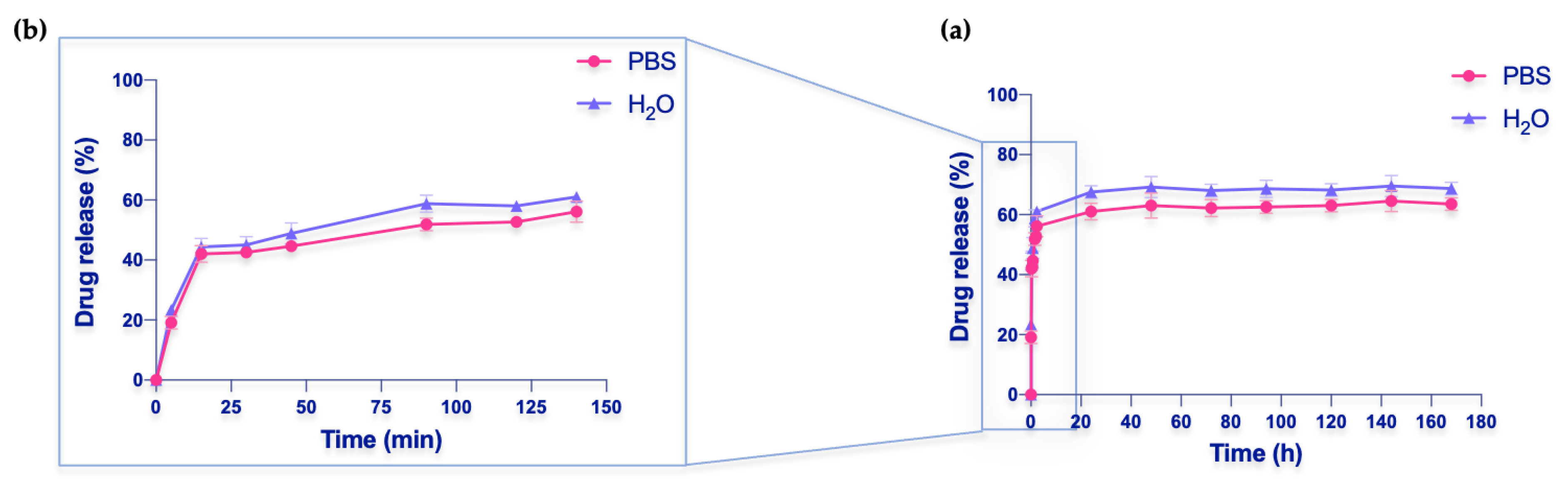 Nanomaterials 13 00741 g006 Nanomaterials 13 00741 g006