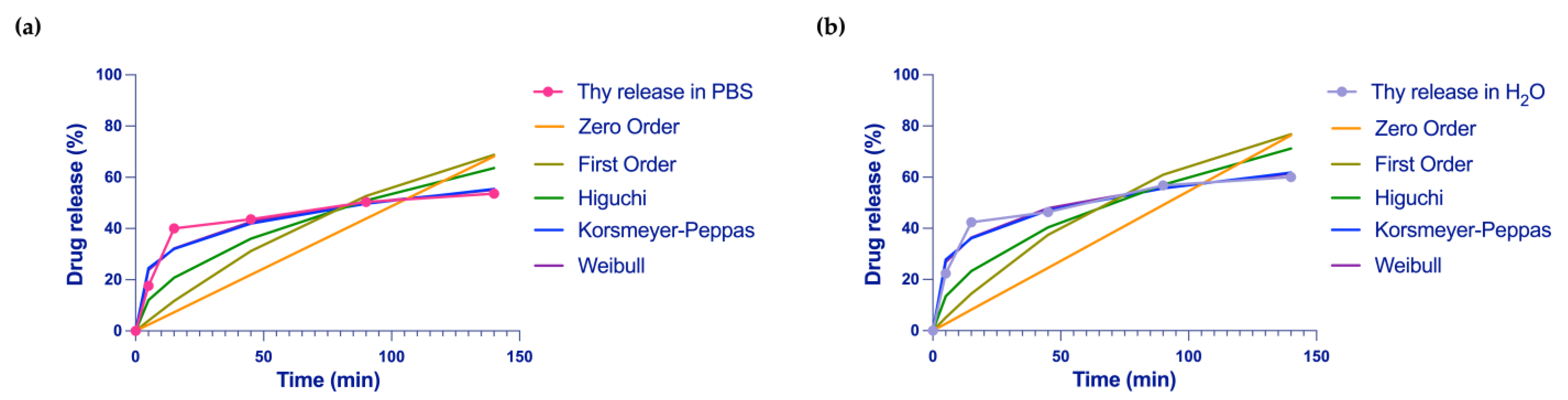 Nanomaterials 13 00741 g007 Nanomaterials 13 00741 g007