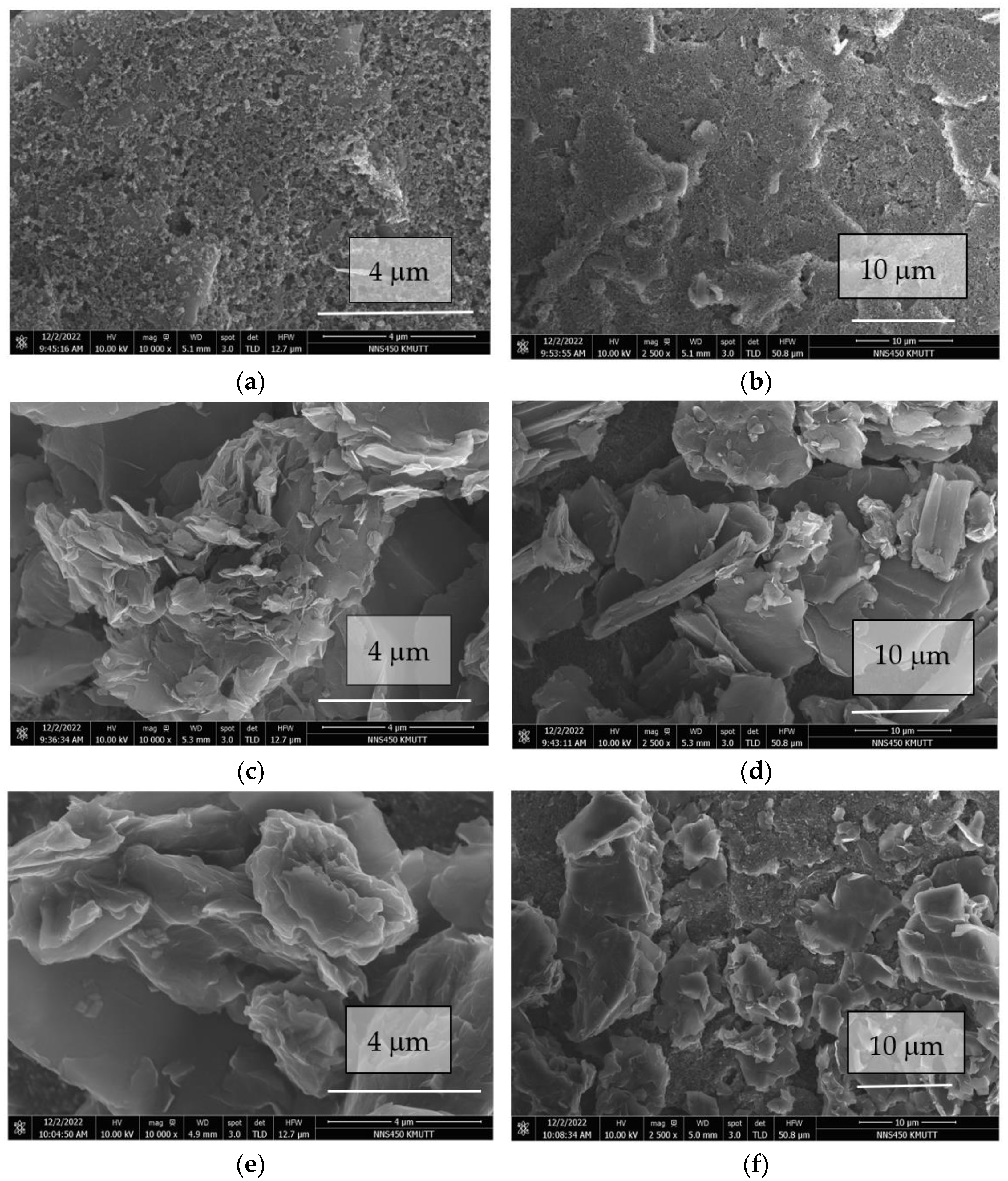 Nanomaterials 13 00745 g002
