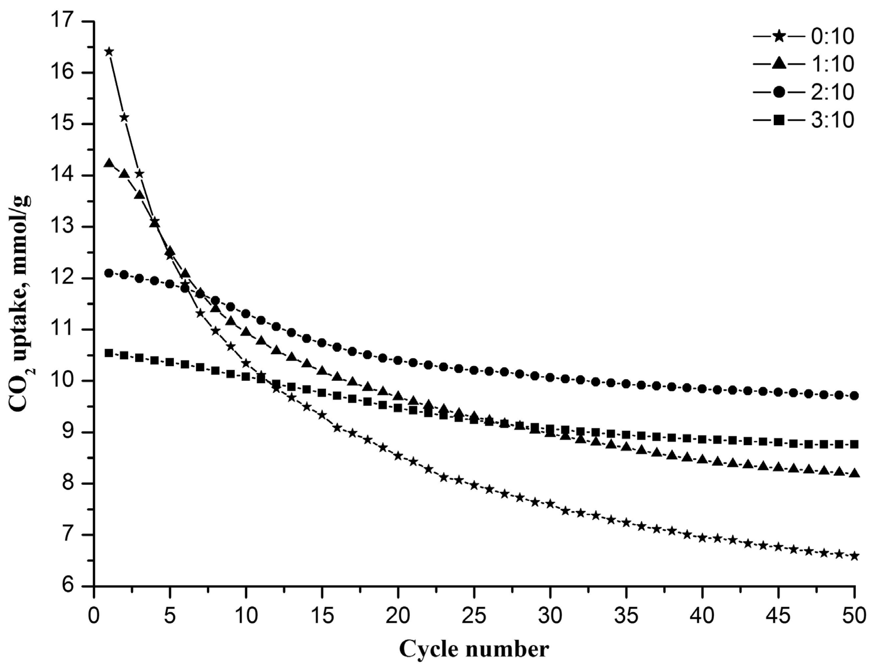 Nanomaterials 13 00747 g001 Nanomaterials 13 00747 g001