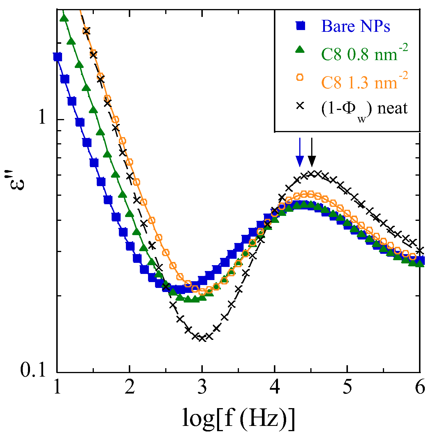 Nanomaterials 13 00748 g002