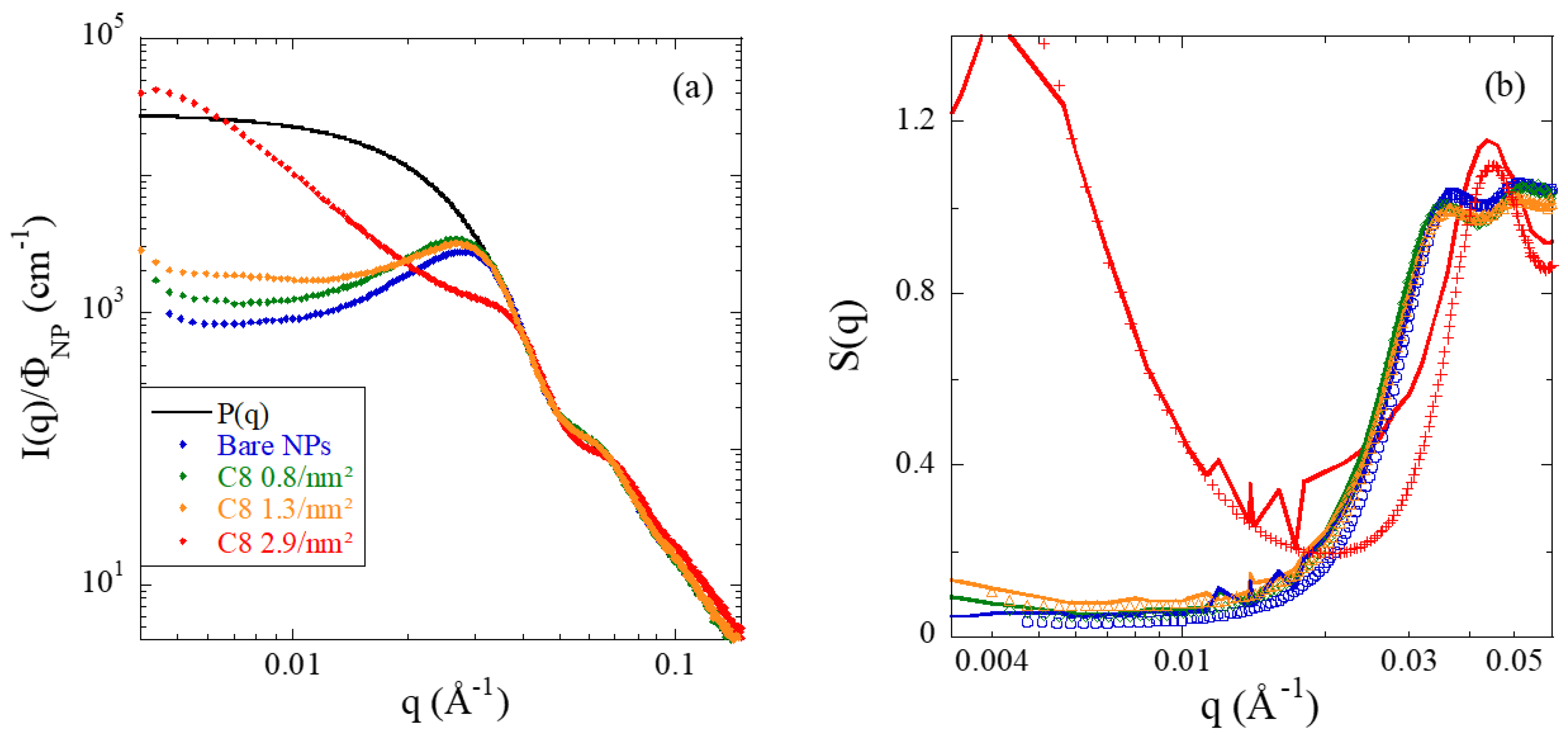 Nanomaterials 13 00748 g004