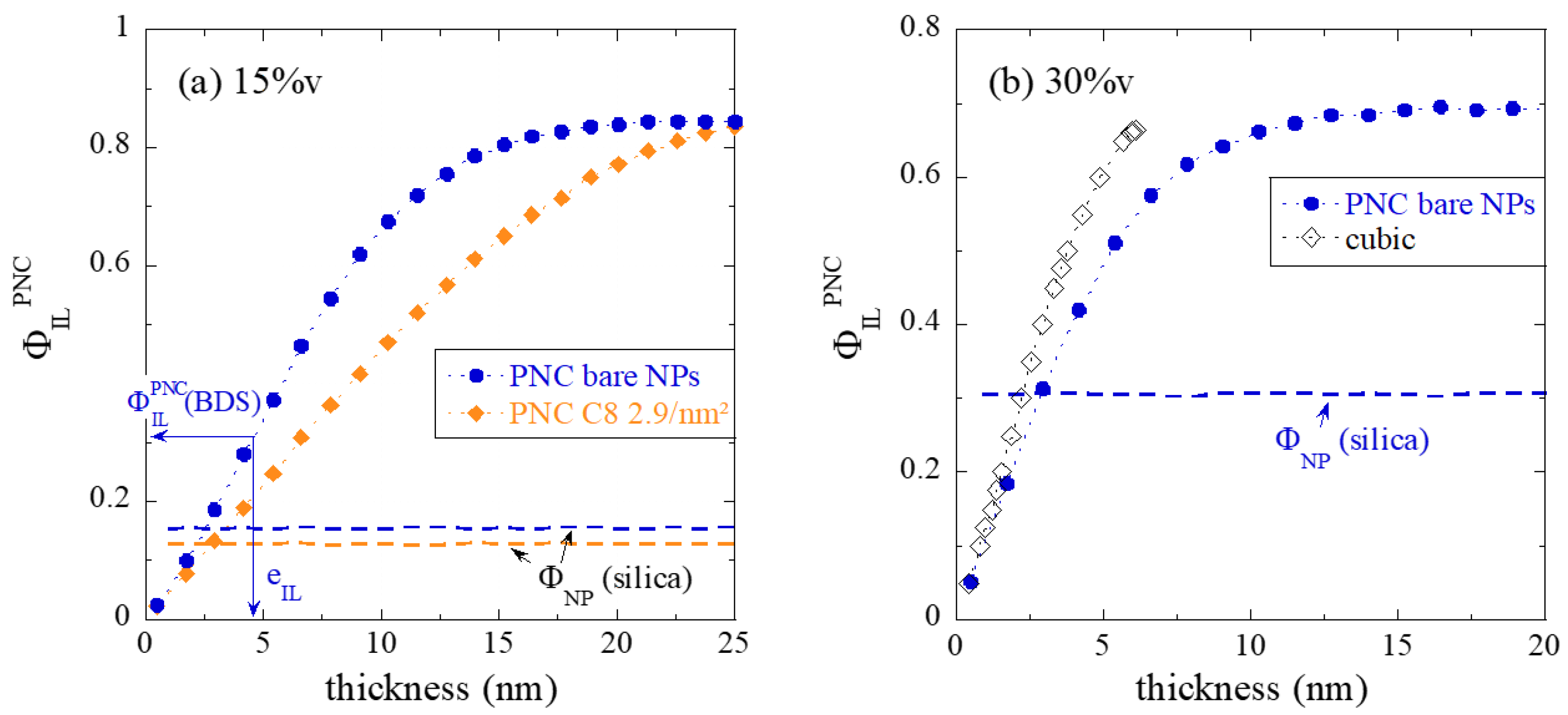 Nanomaterials 13 00748 g007