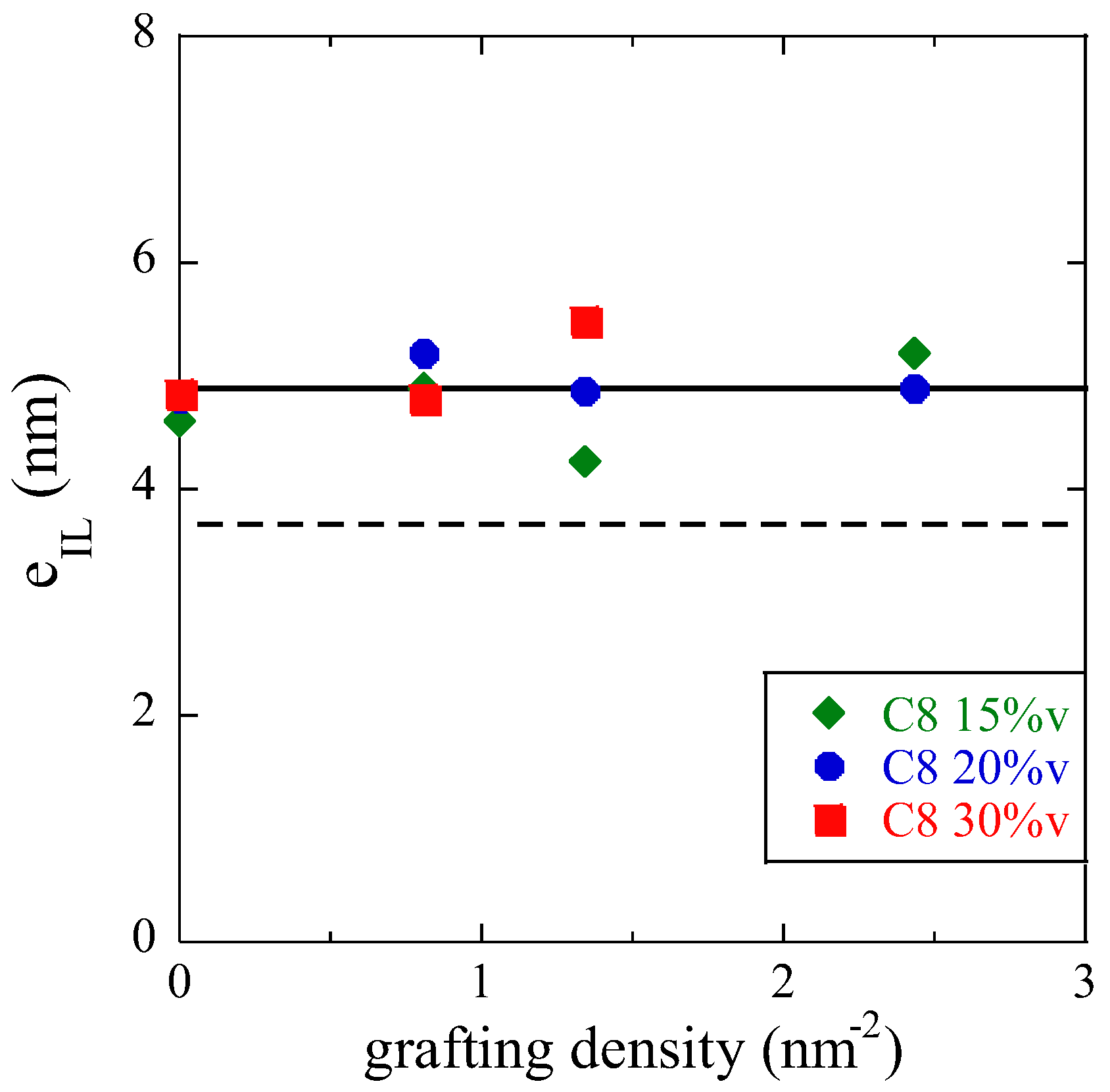 Nanomaterials 13 00748 g008
