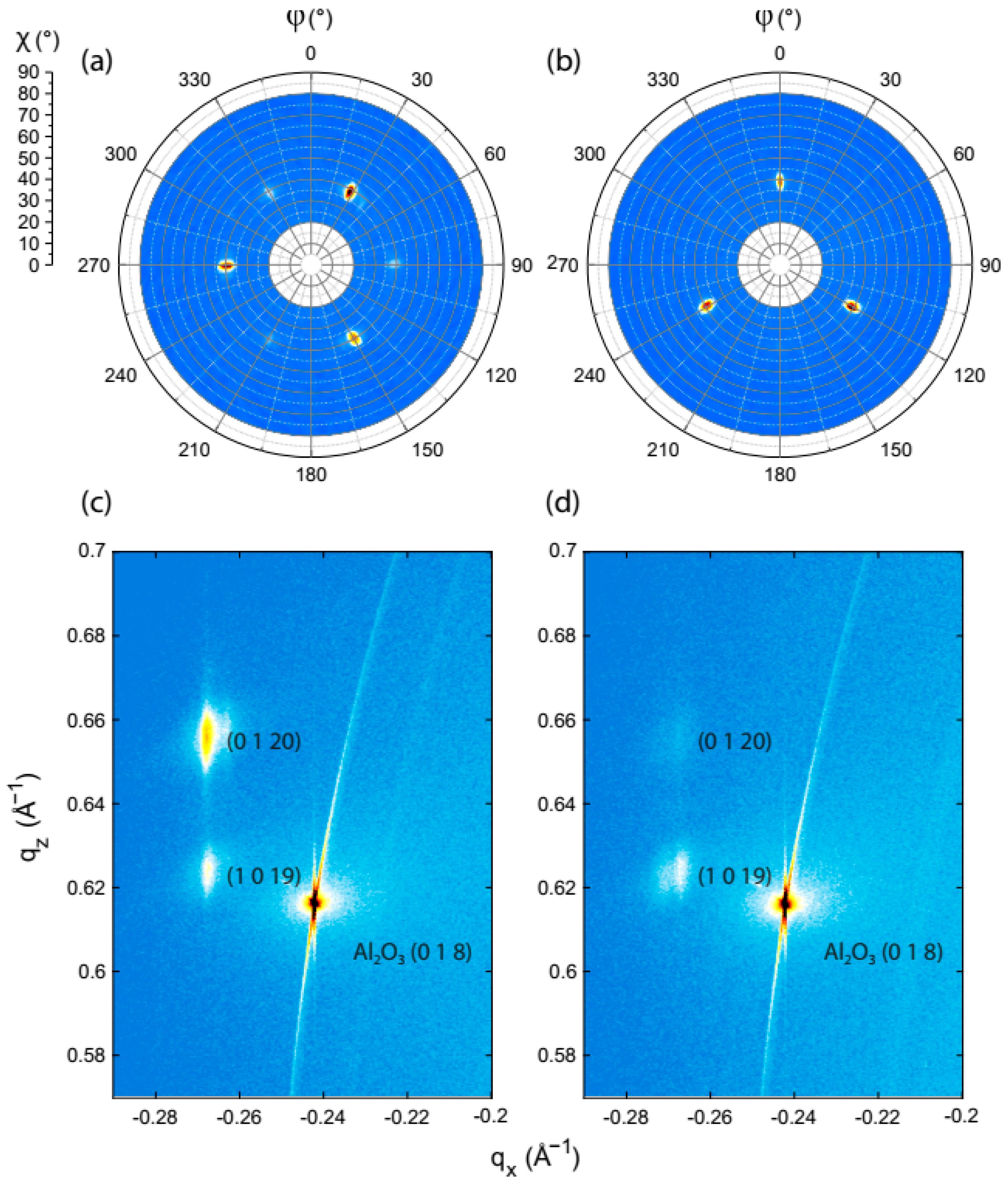 Nanomaterials 13 00763 g002 Nanomaterials 13 00763 g002