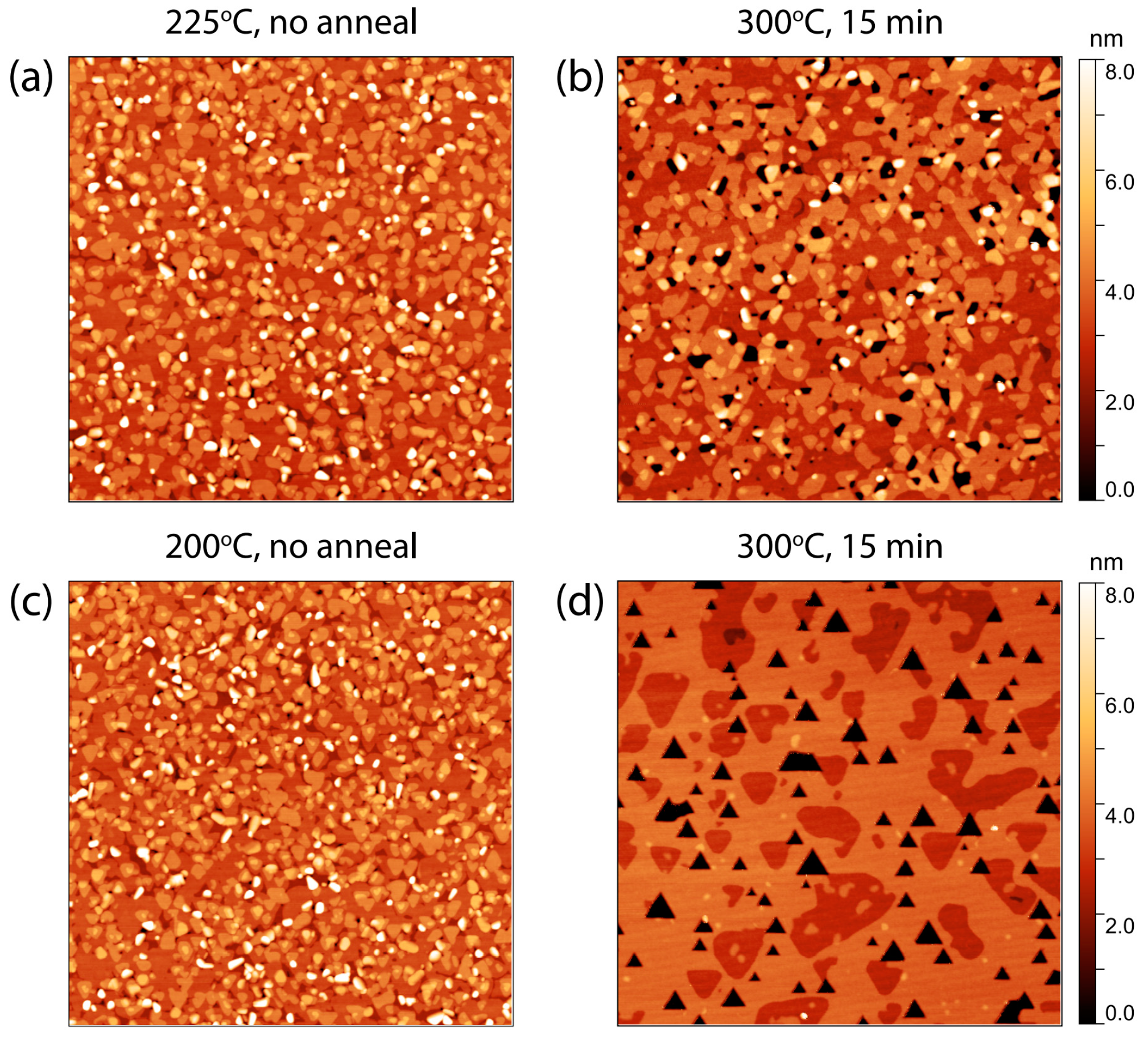 Nanomaterials 13 00763 g005 Nanomaterials 13 00763 g005