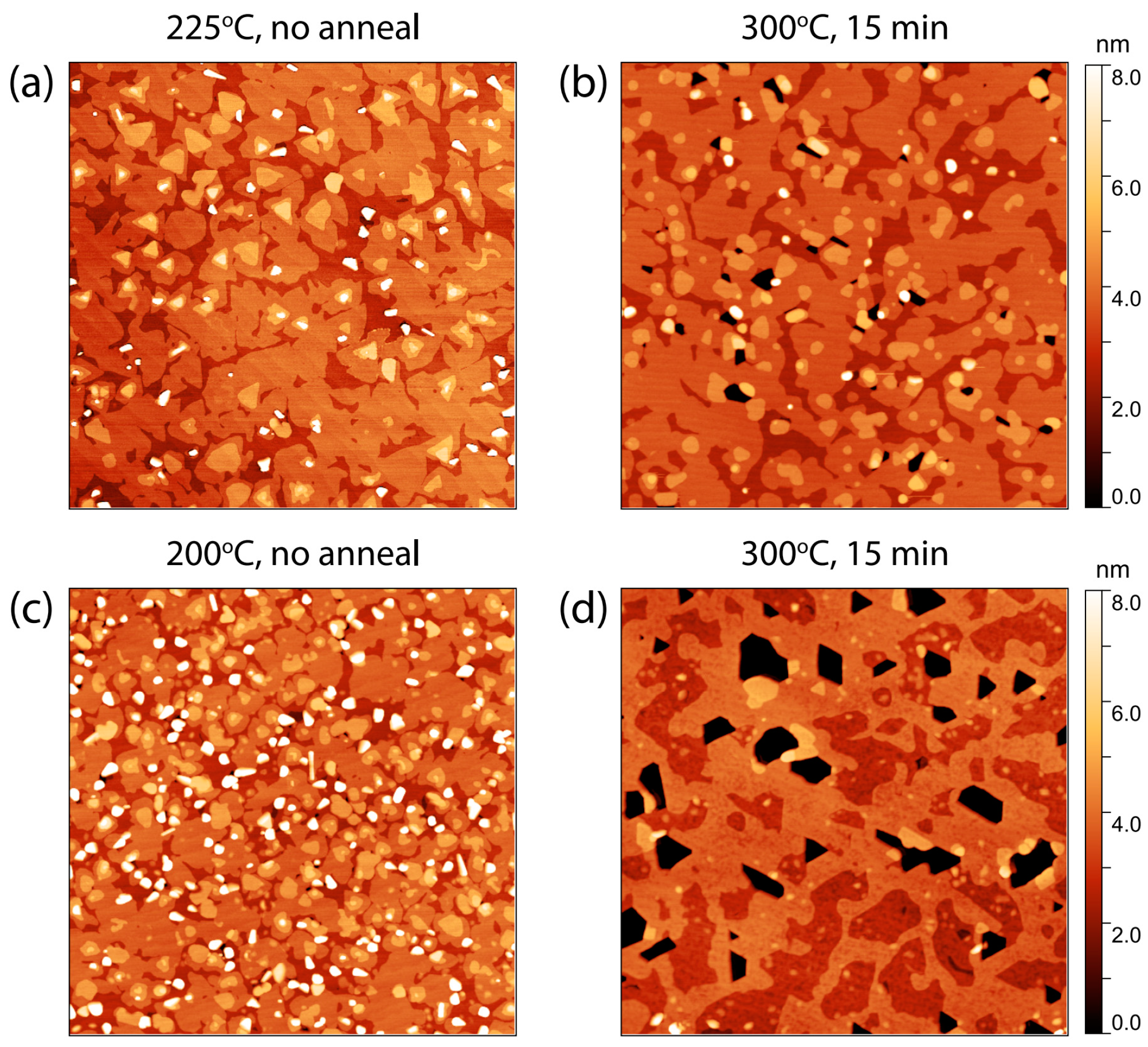Nanomaterials 13 00763 g006 Nanomaterials 13 00763 g006