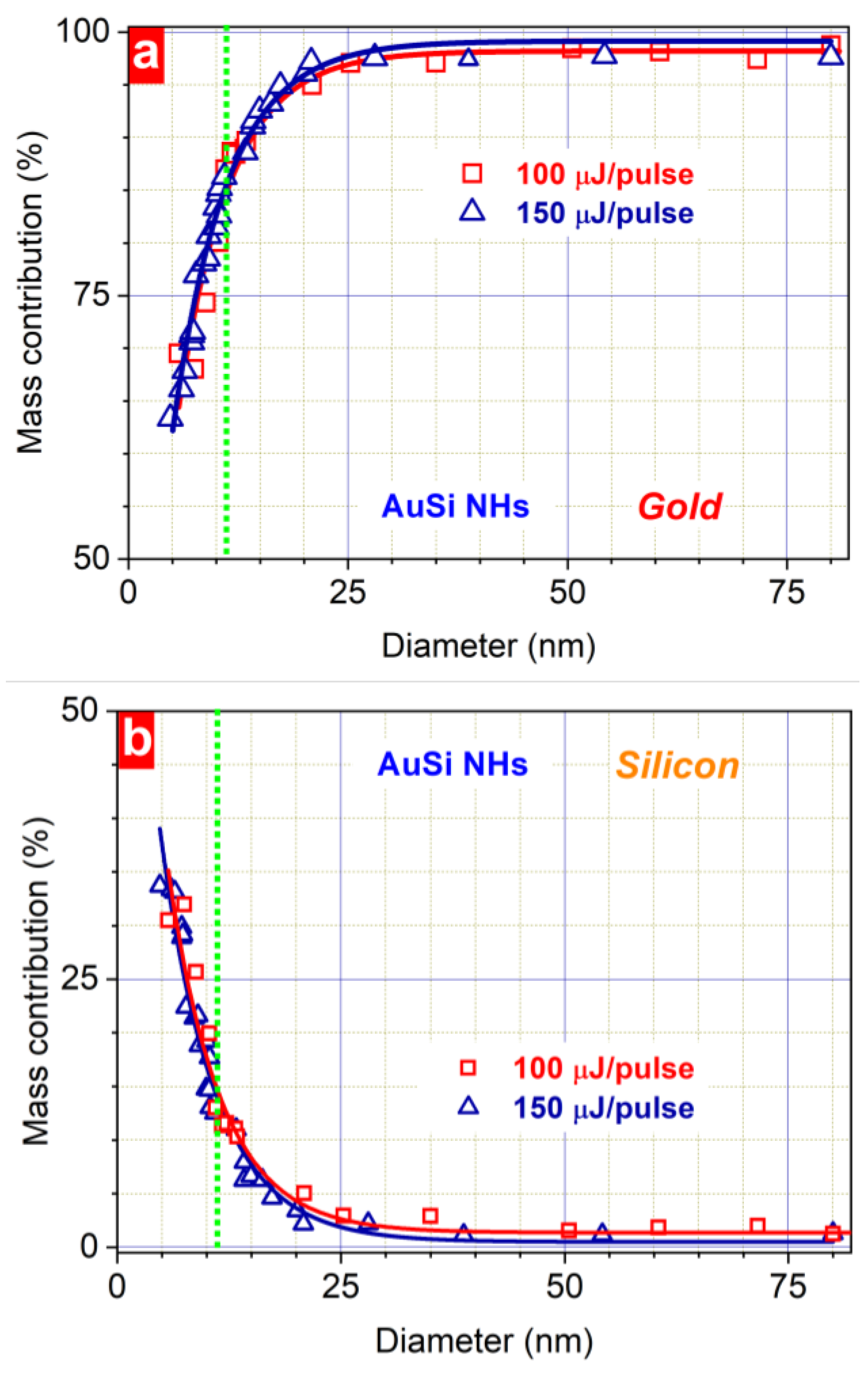 Nanomaterials 13 00764 g004 Nanomaterials 13 00764 g004