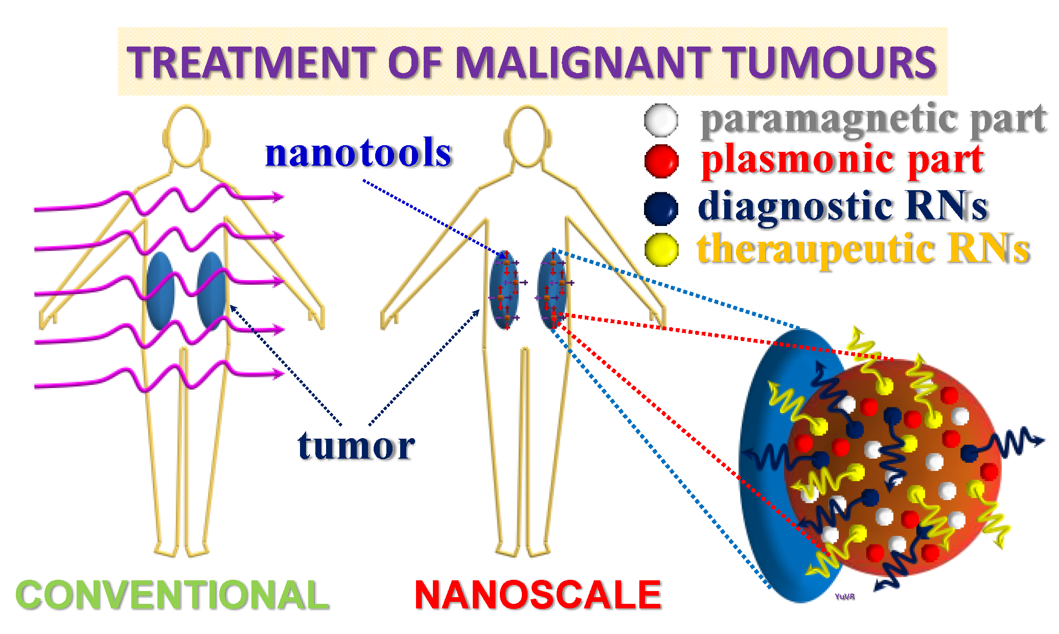 Nanomaterials 13 00764 g008 Nanomaterials 13 00764 g008