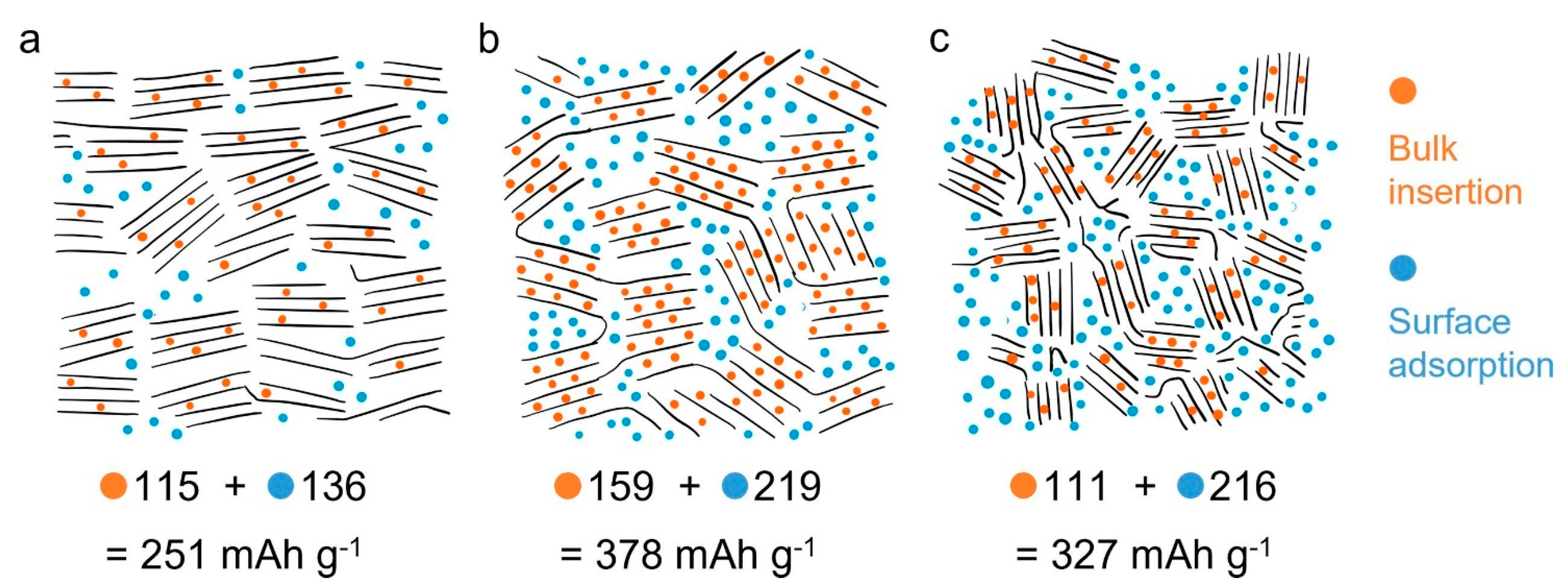 Nanomaterials 13 00765 g002
