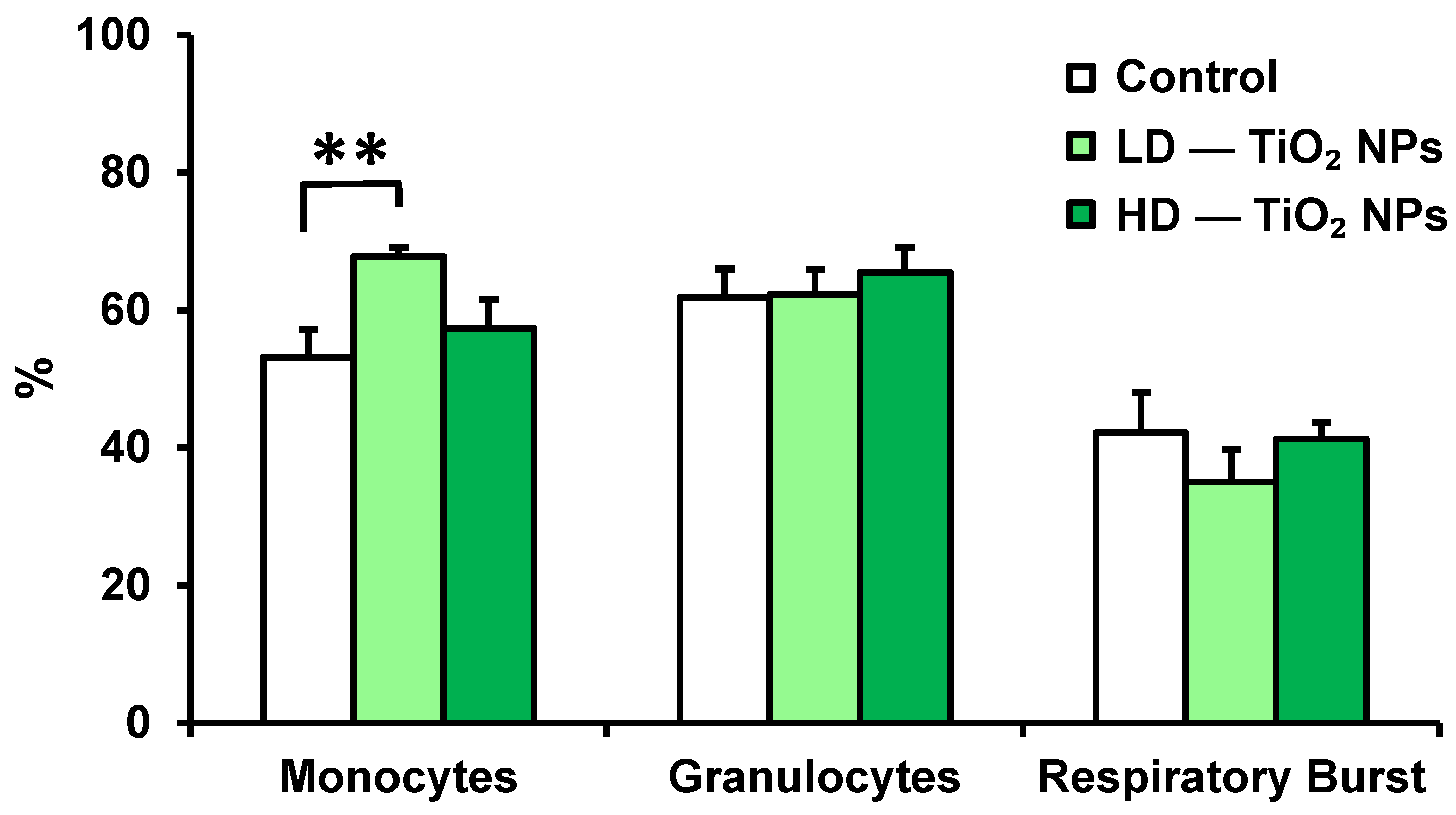 Nanomaterials 13 00767 g003