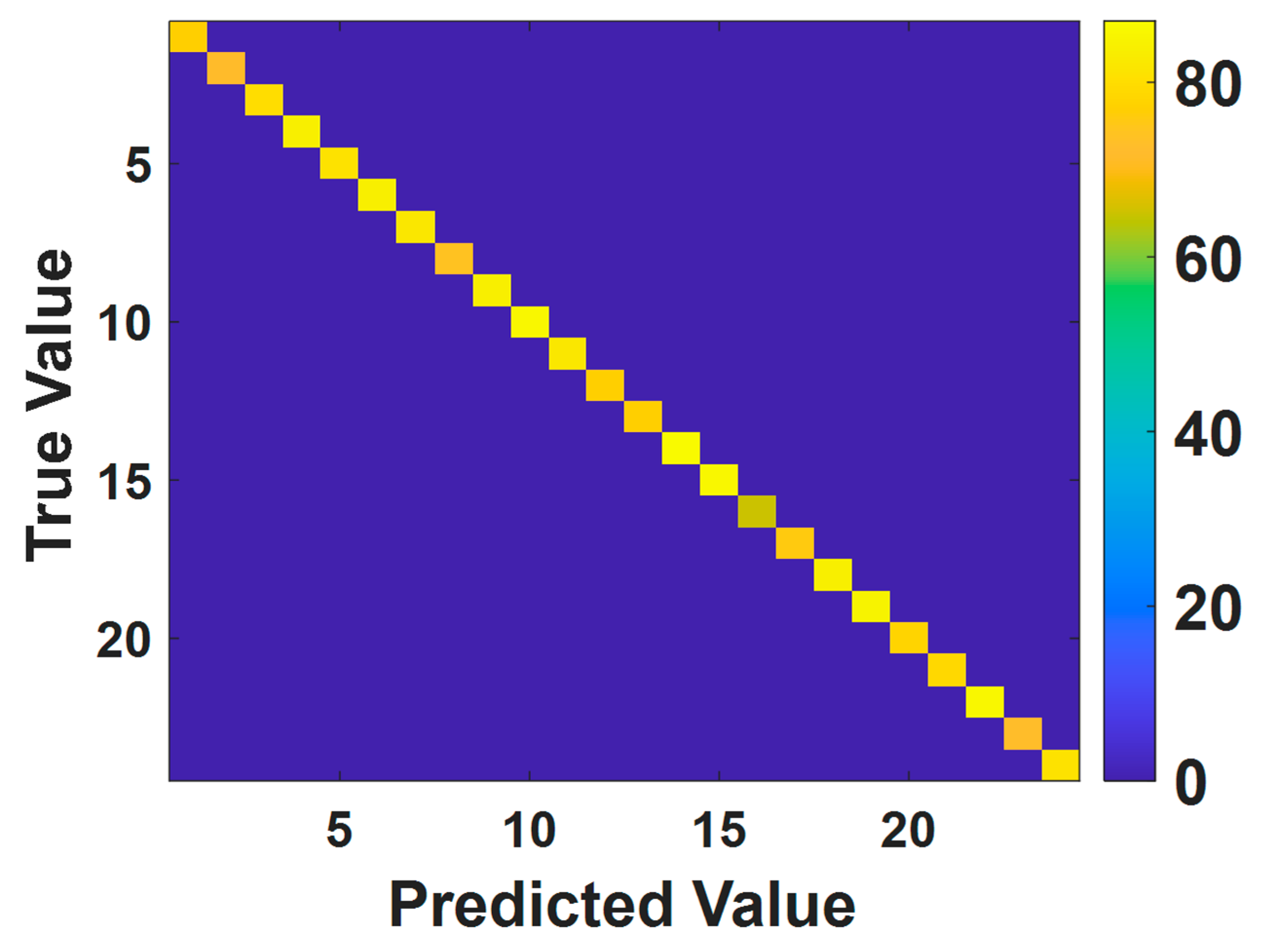 Nanomaterials 13 00768 g005