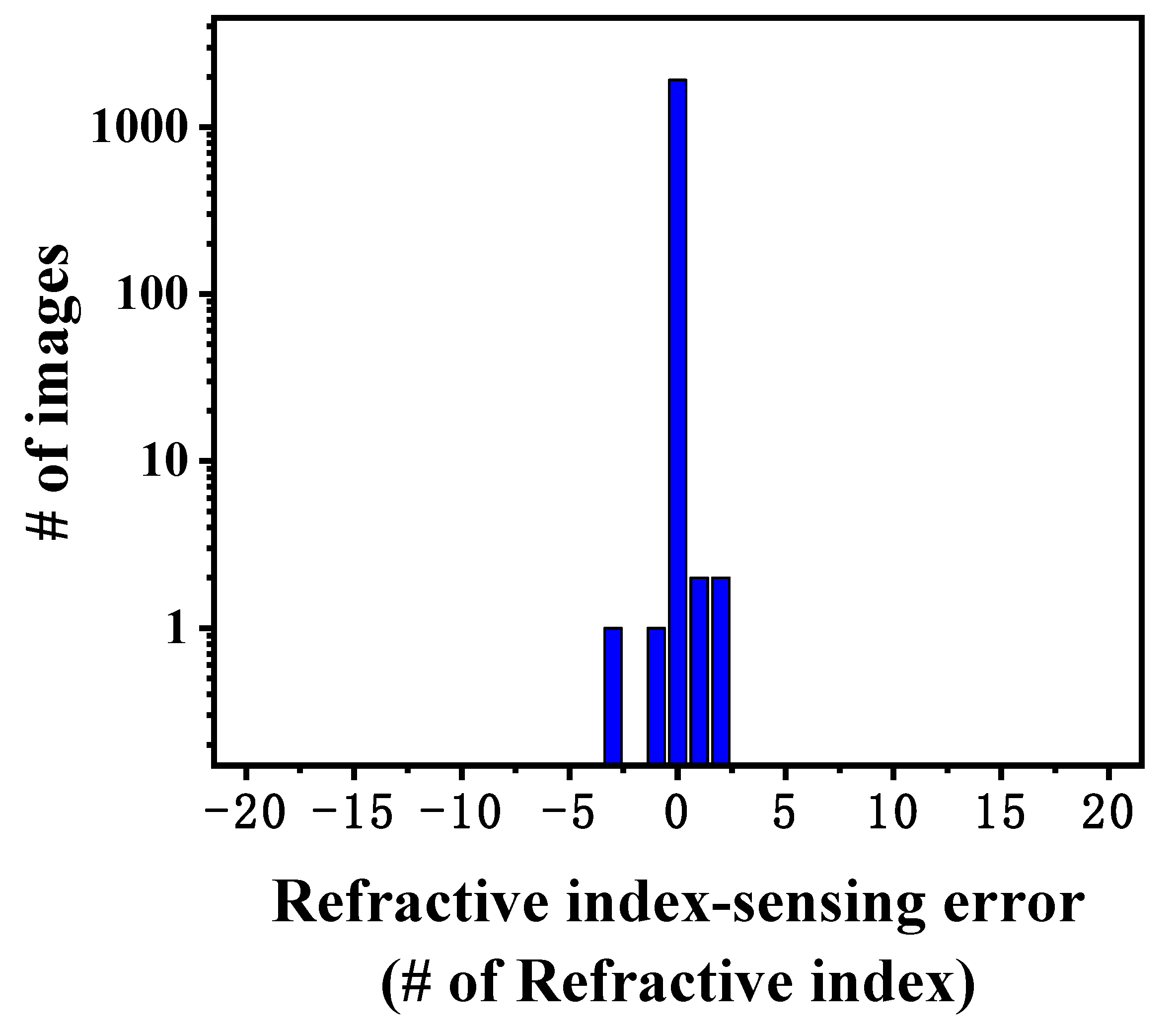 Nanomaterials 13 00768 g006