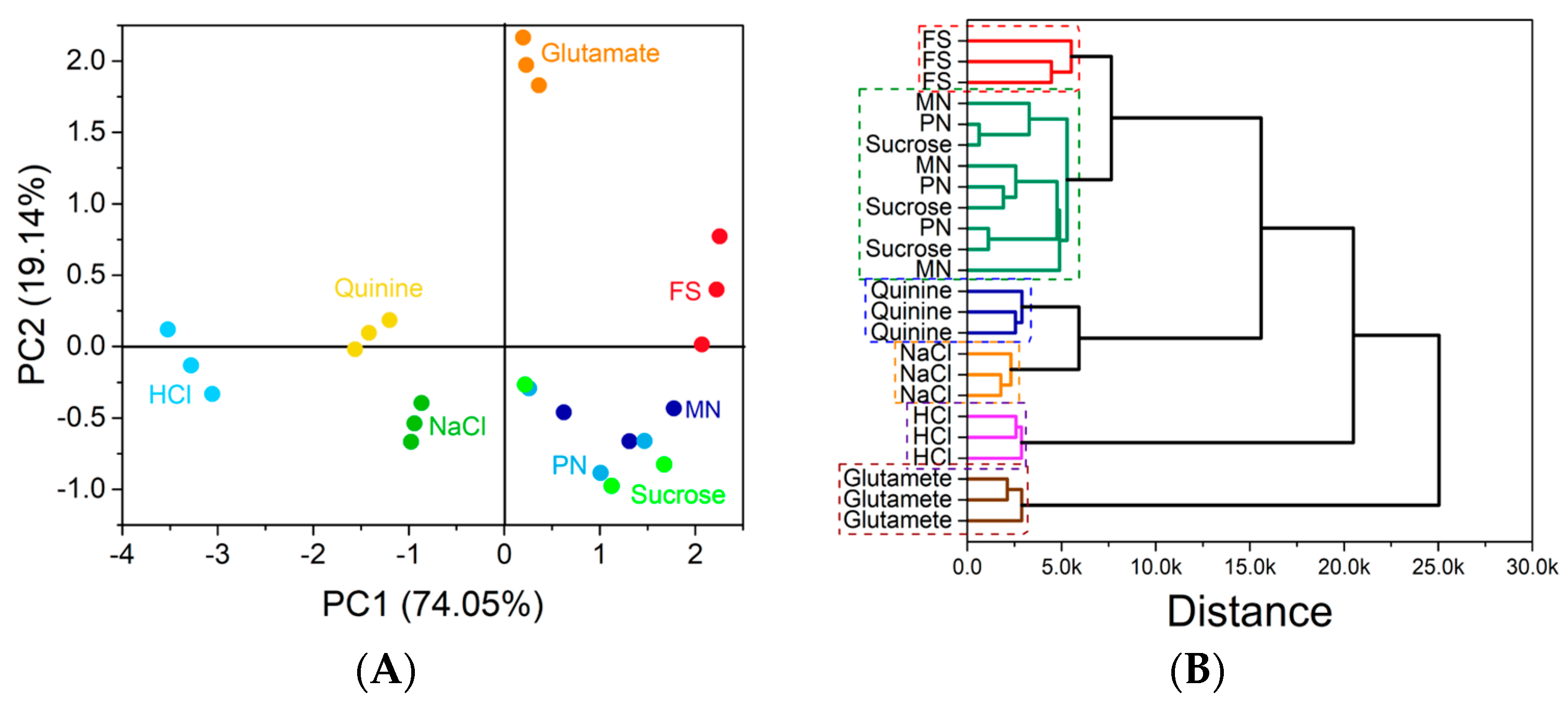 Nanomaterials 13 00770 g006 Nanomaterials 13 00770 g006