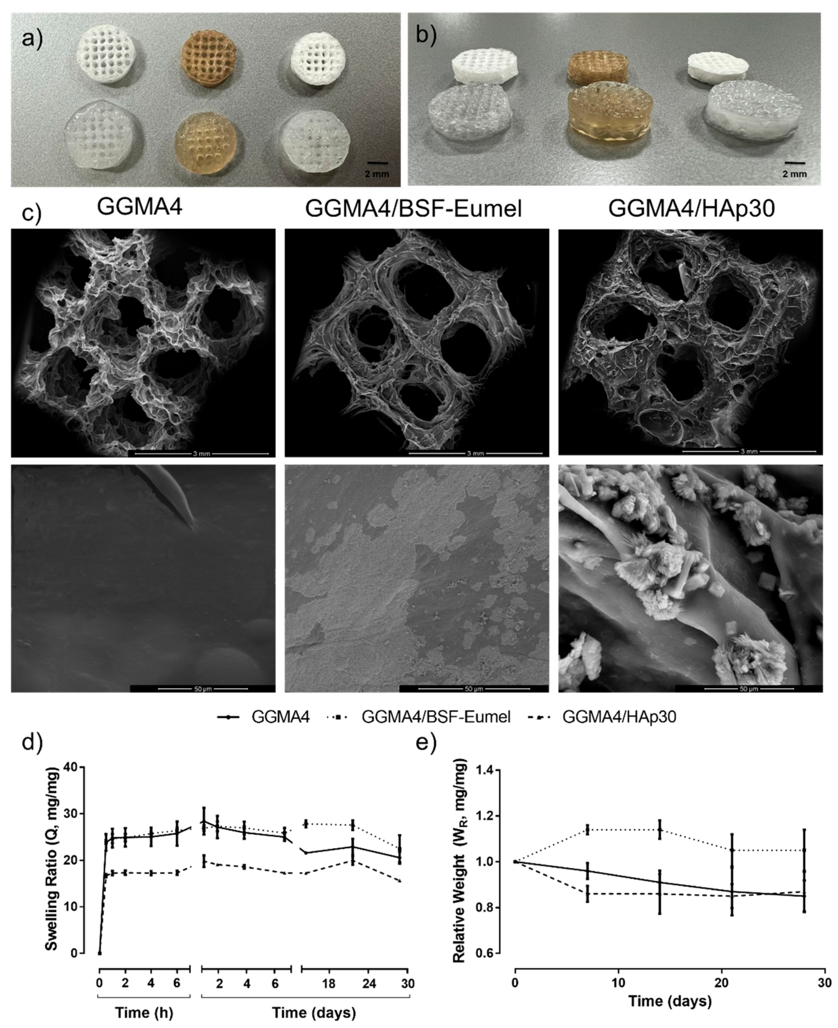 Nanomaterials 13 00772 g005 Nanomaterials 13 00772 g005