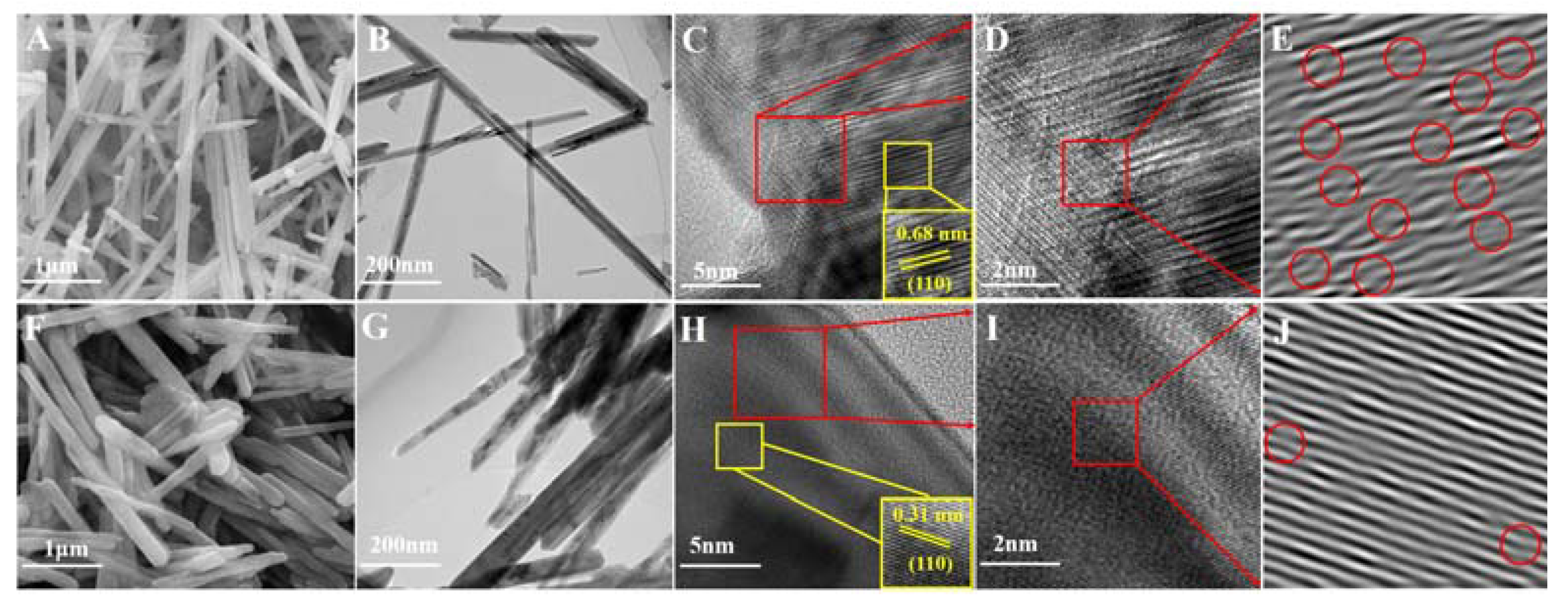 Nanomaterials 13 00775 g002