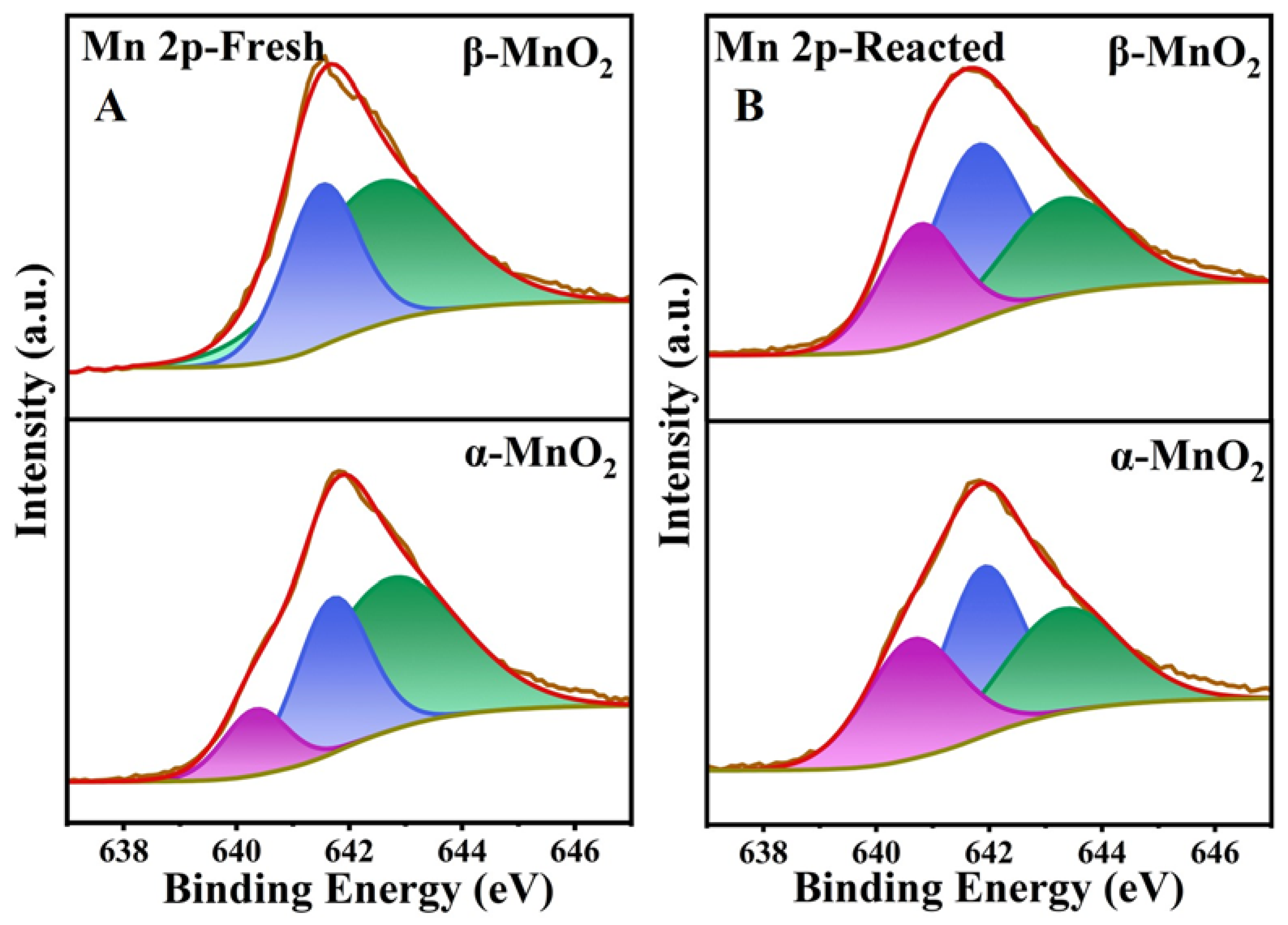 Nanomaterials 13 00775 g009