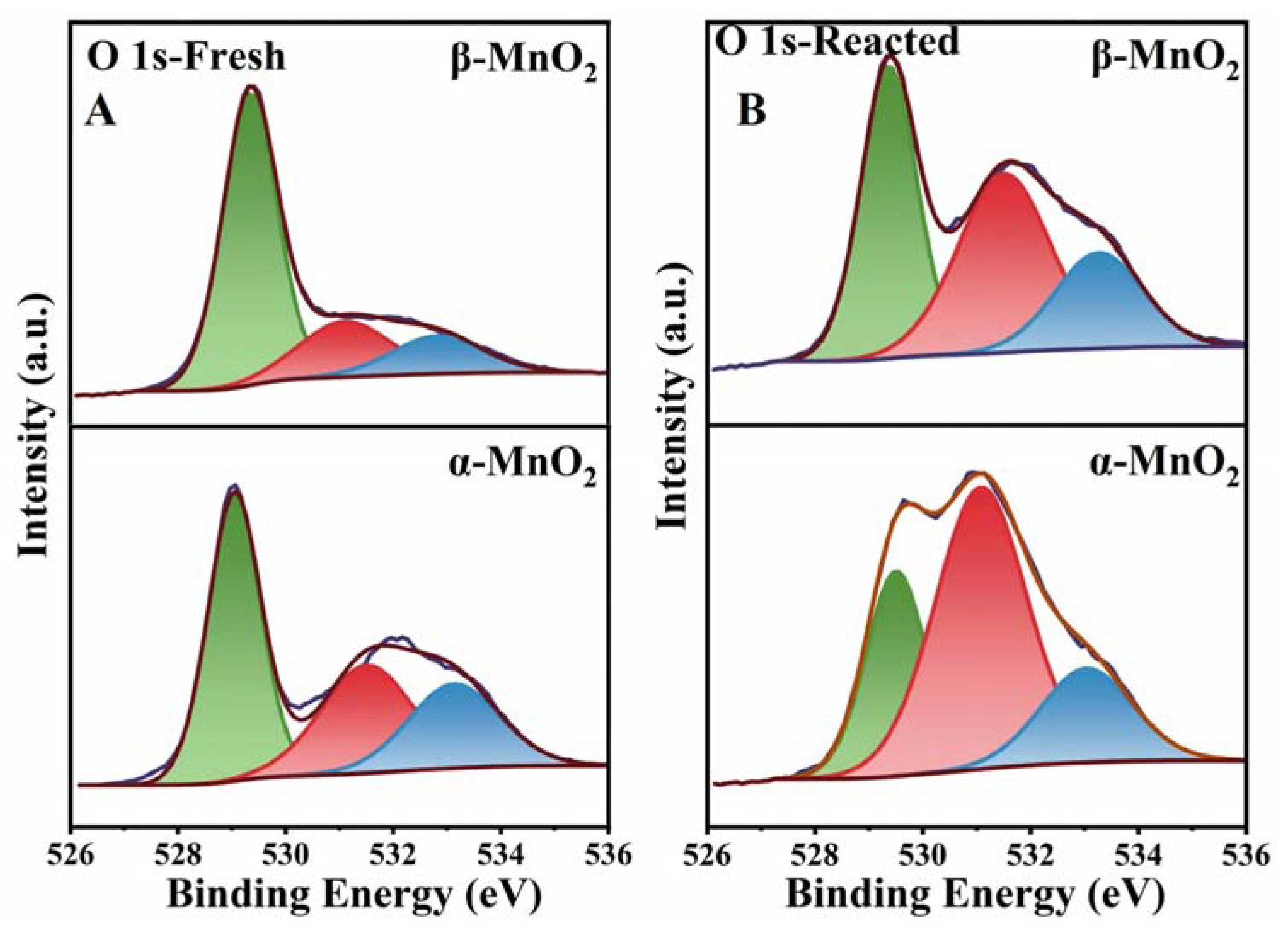 Nanomaterials 13 00775 g011