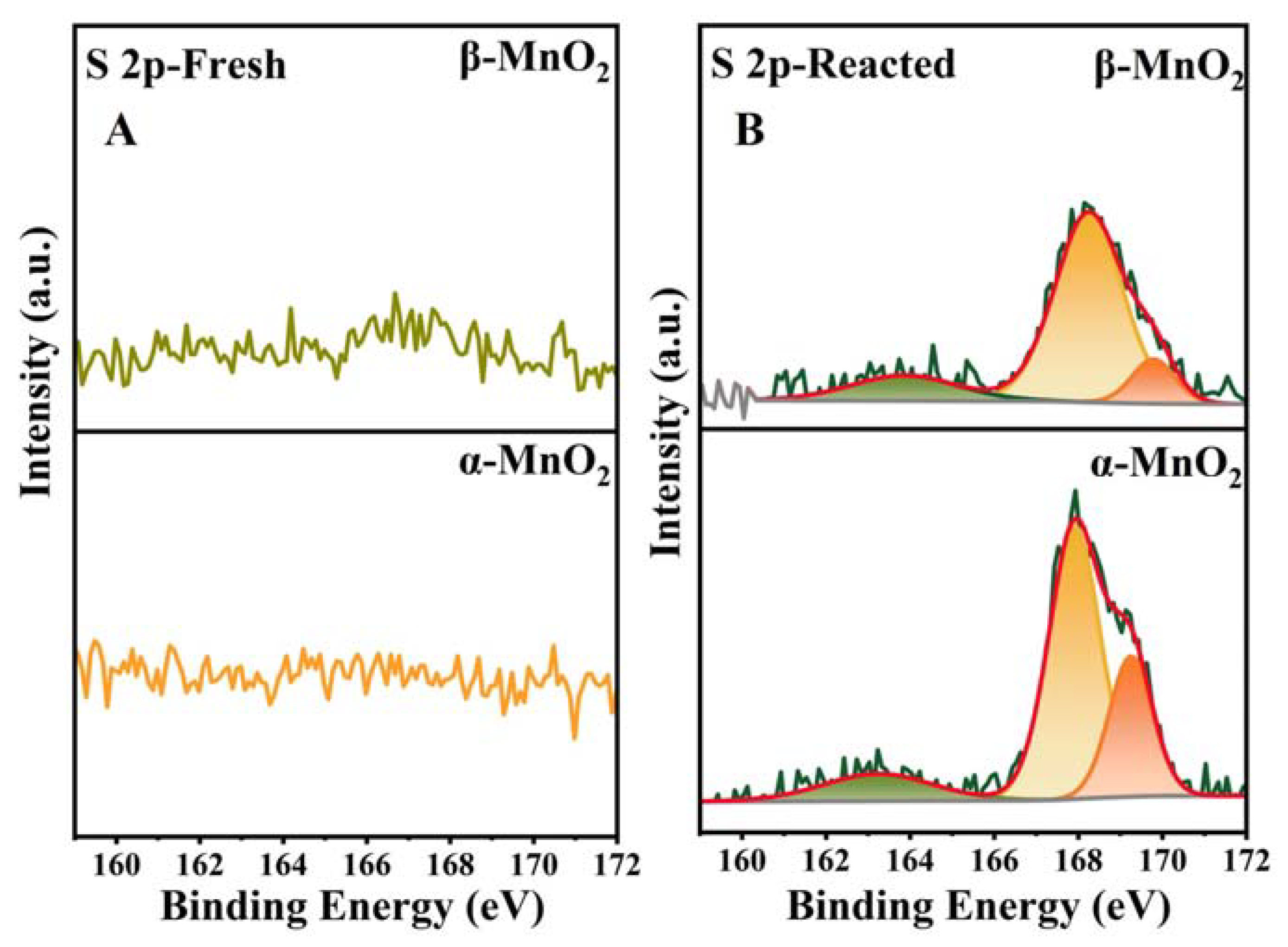 Nanomaterials 13 00775 g013