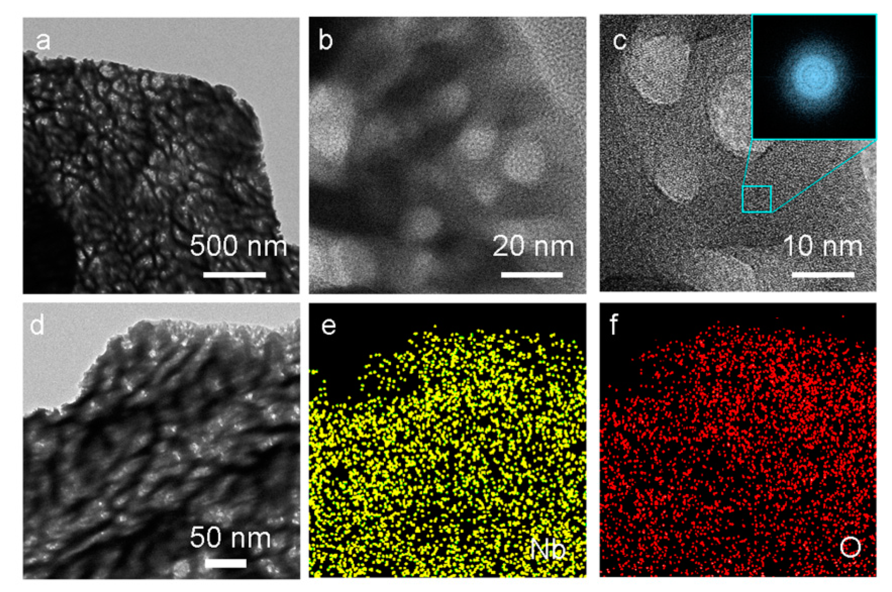 Nanomaterials 13 00777 g002
