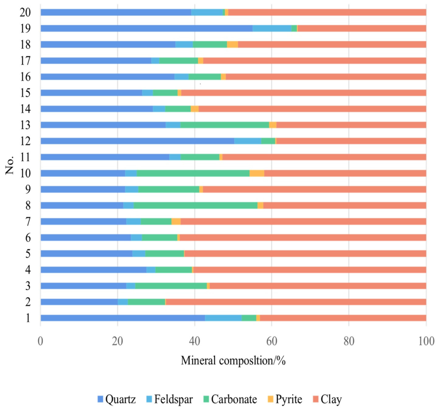Nanomaterials 13 00779 g002