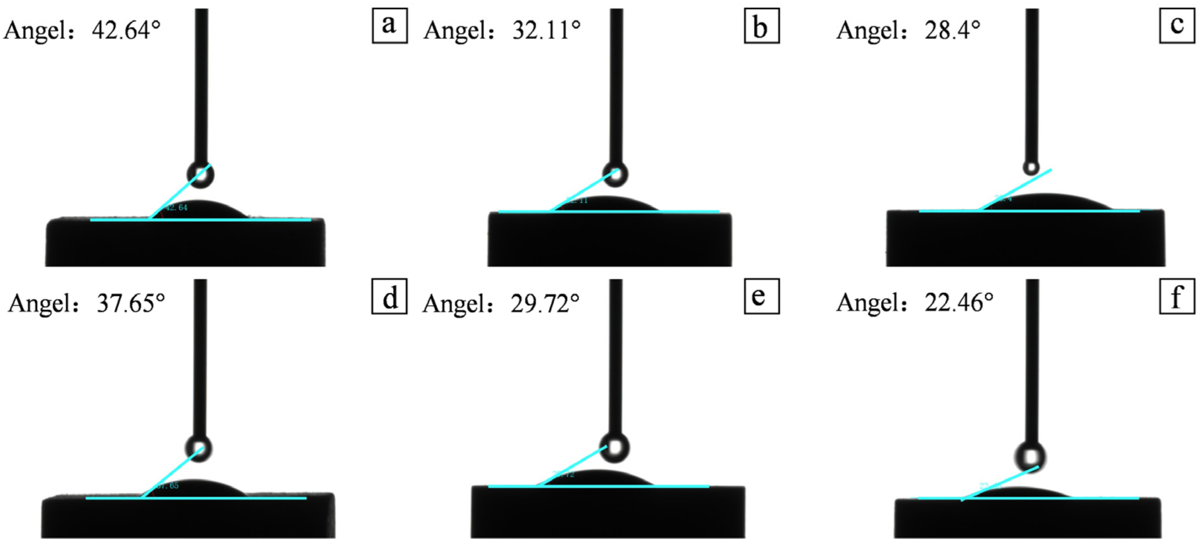 Nanomaterials 13 00779 g006