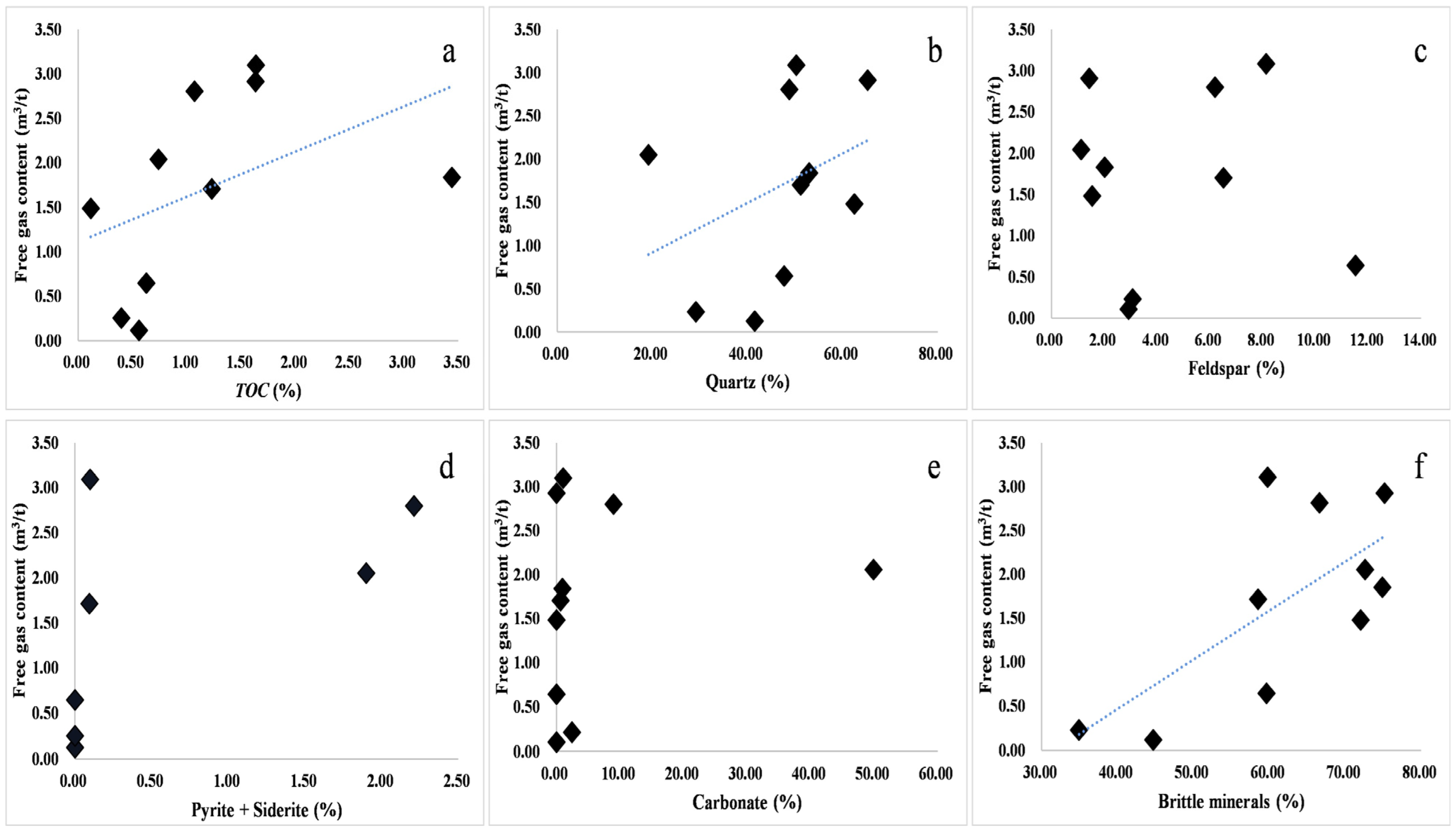 Nanomaterials 13 00779 g007
