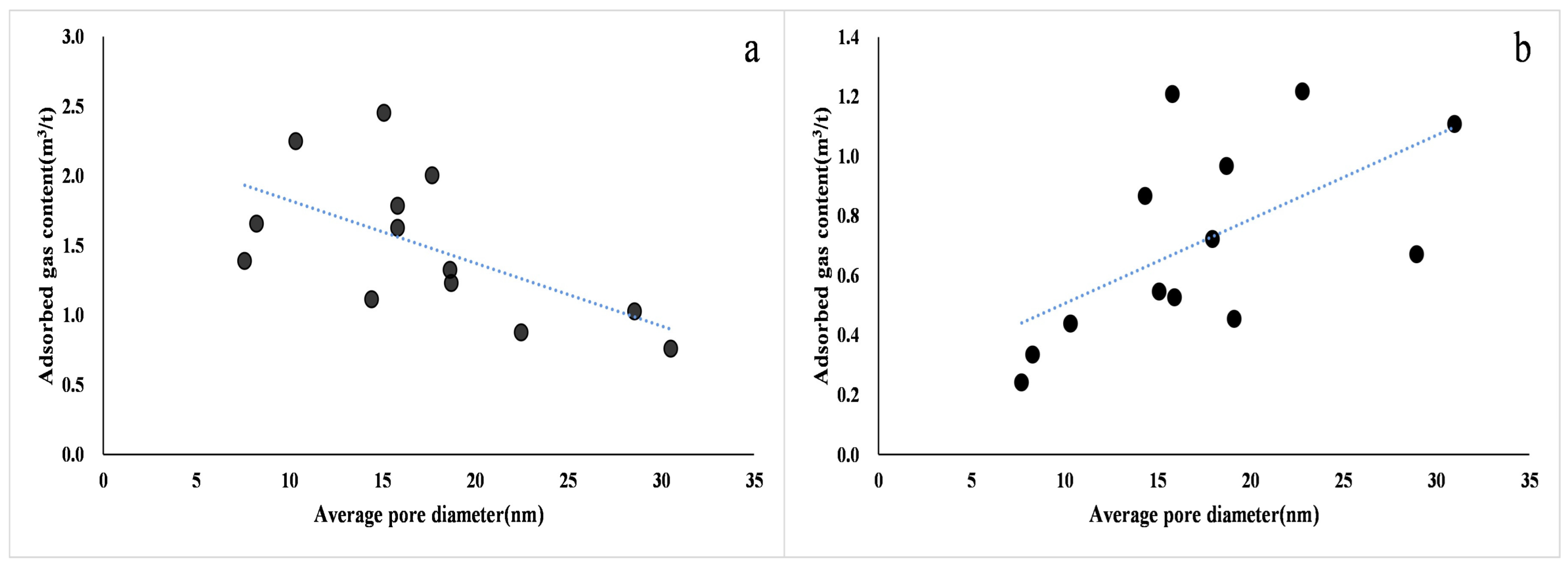 Nanomaterials 13 00779 g008