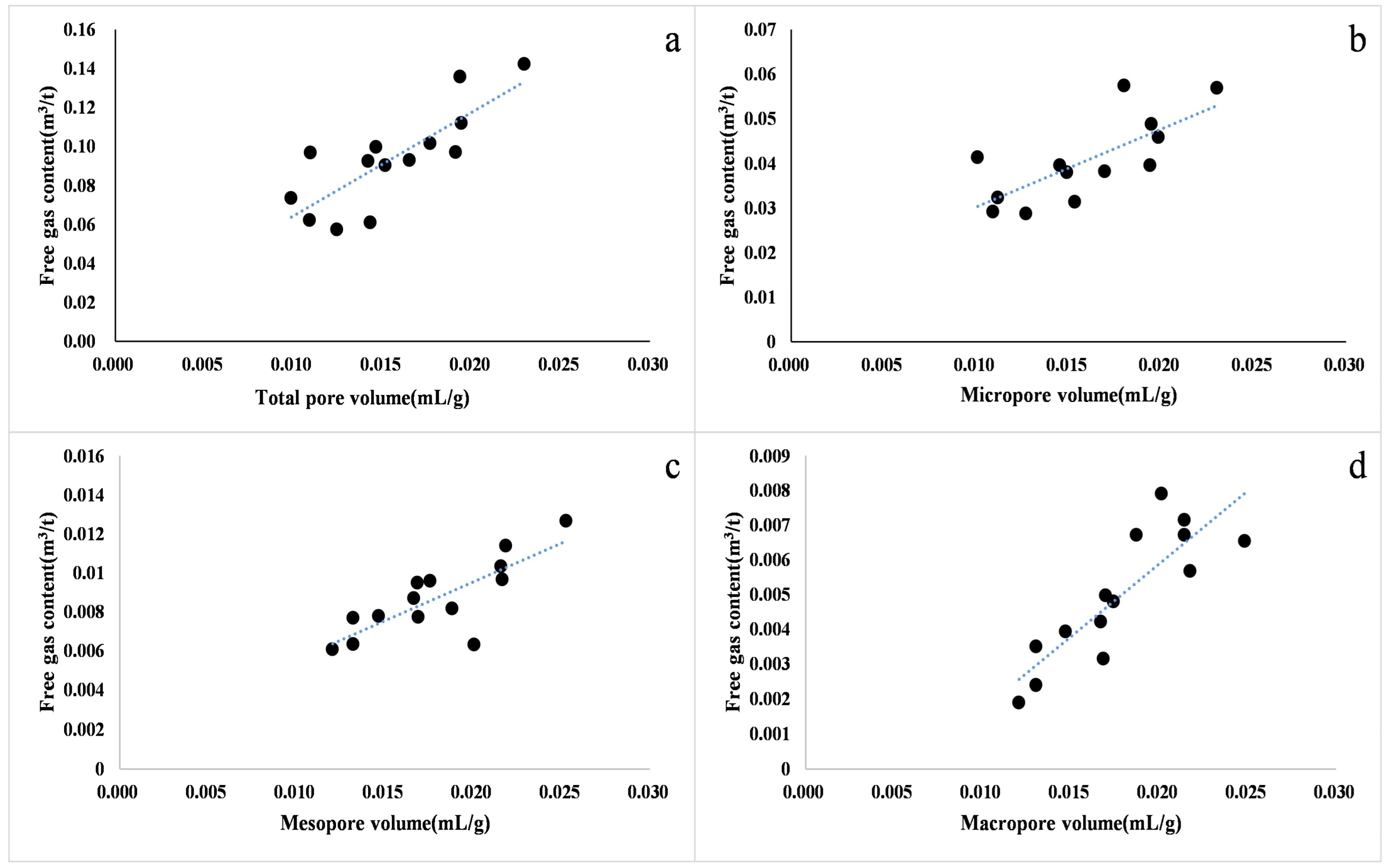 Nanomaterials 13 00779 g009