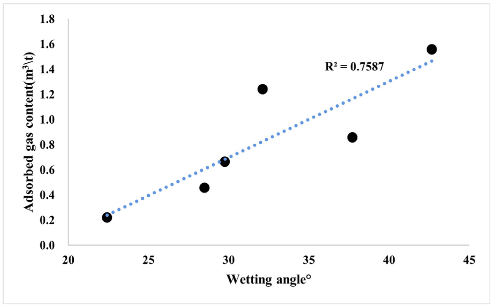 Nanomaterials 13 00779 g014