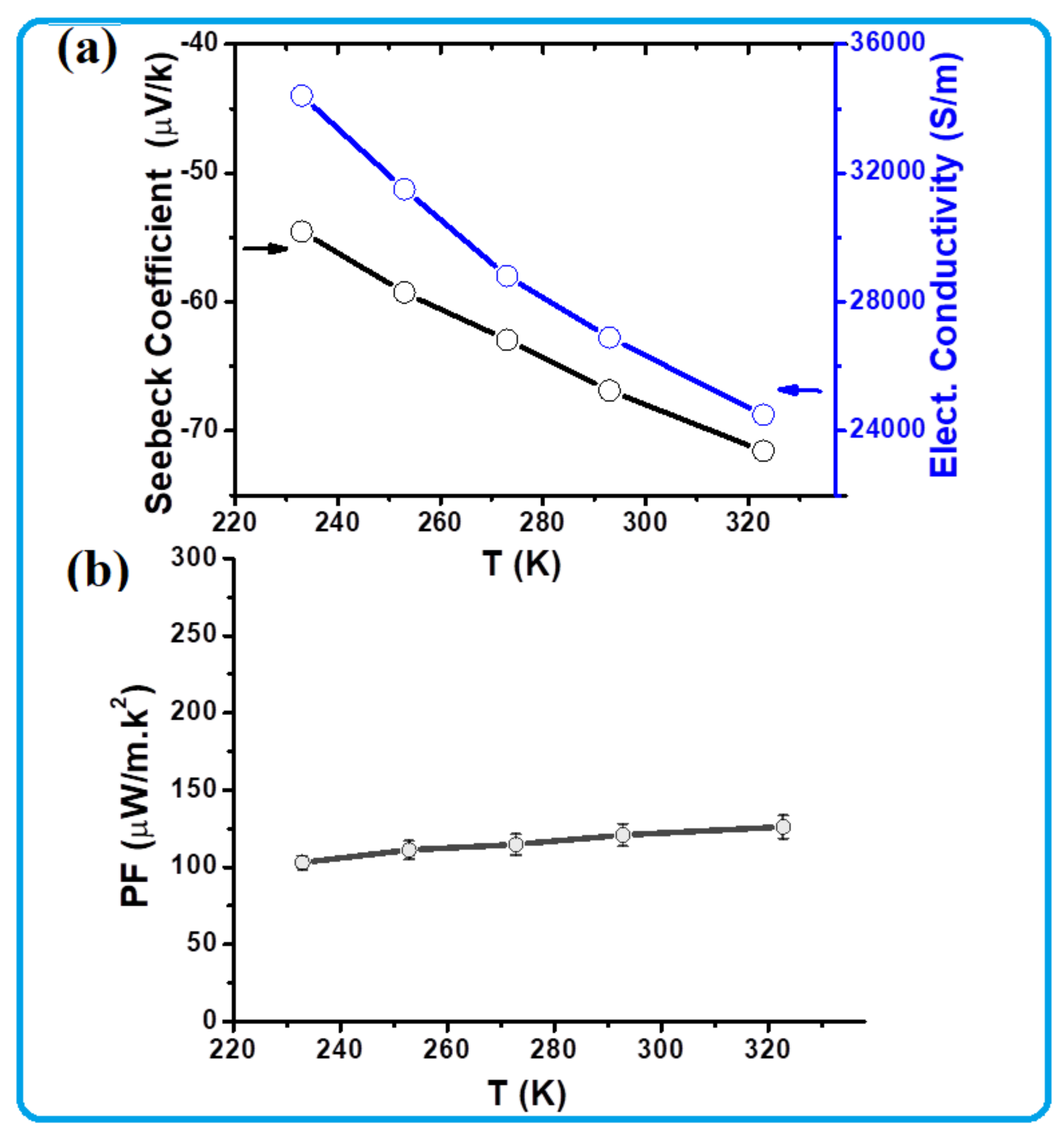 Nanomaterials 13 00781 g005 Nanomaterials 13 00781 g005
