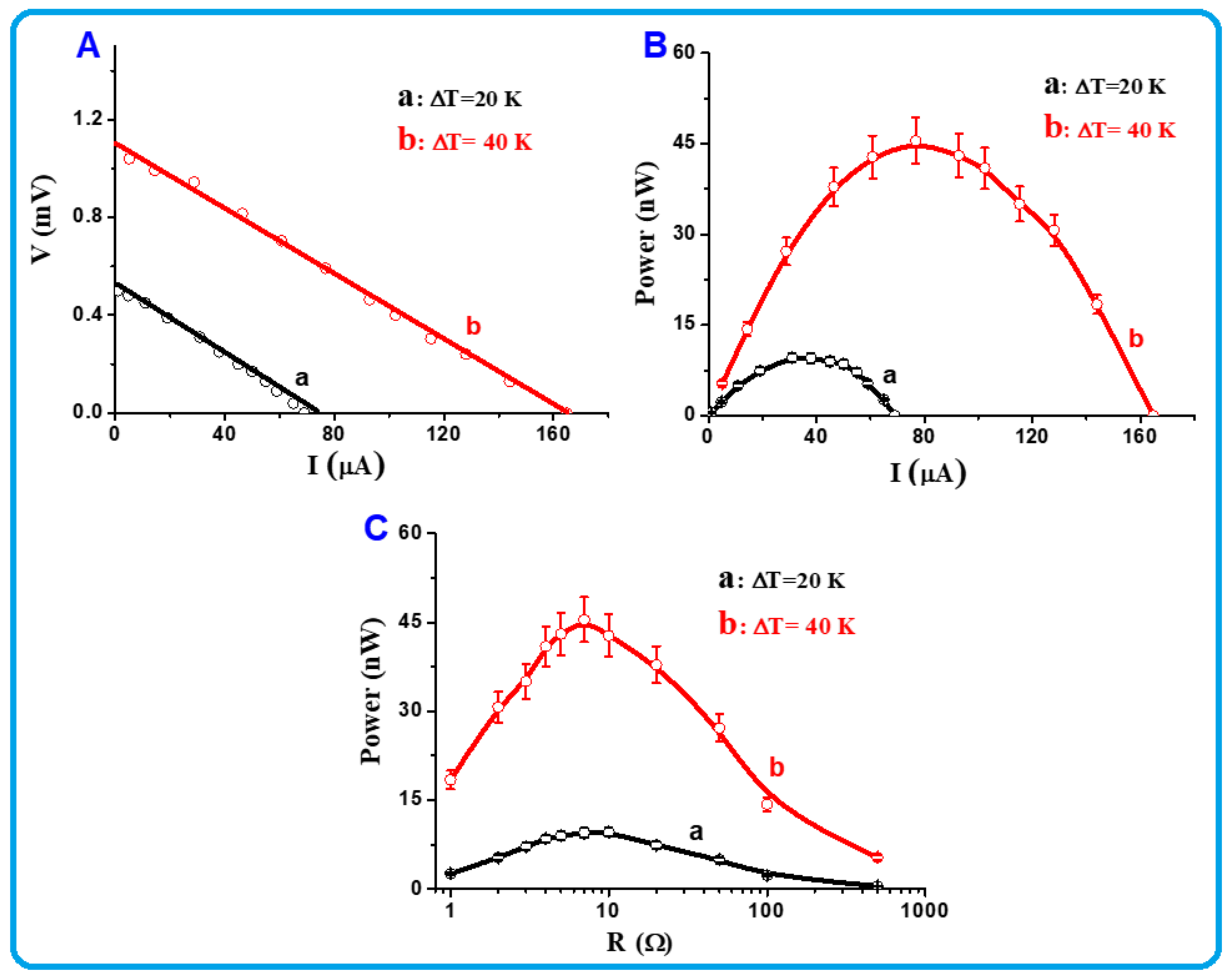 Nanomaterials 13 00781 g008 Nanomaterials 13 00781 g008