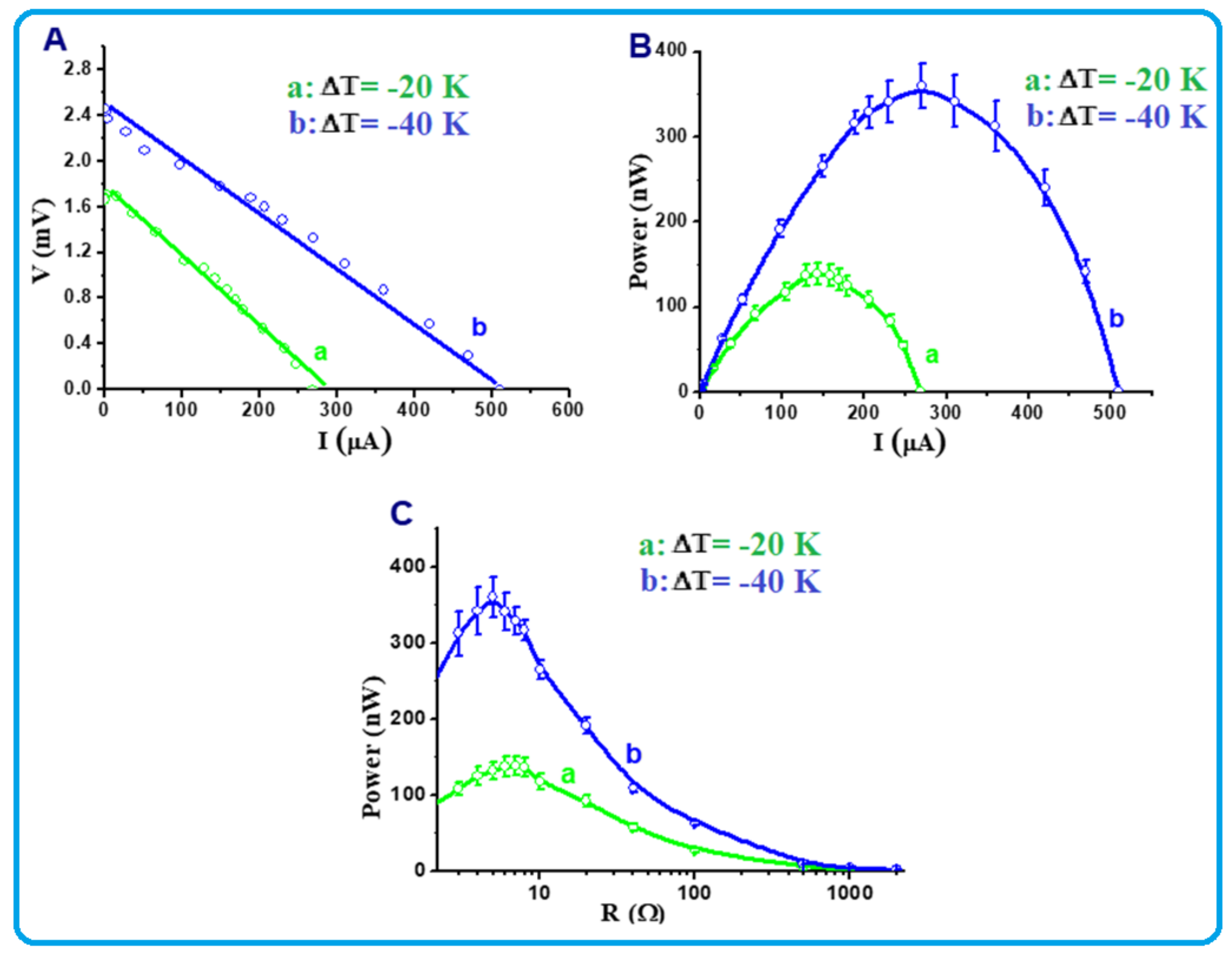 Nanomaterials 13 00781 g009 Nanomaterials 13 00781 g009