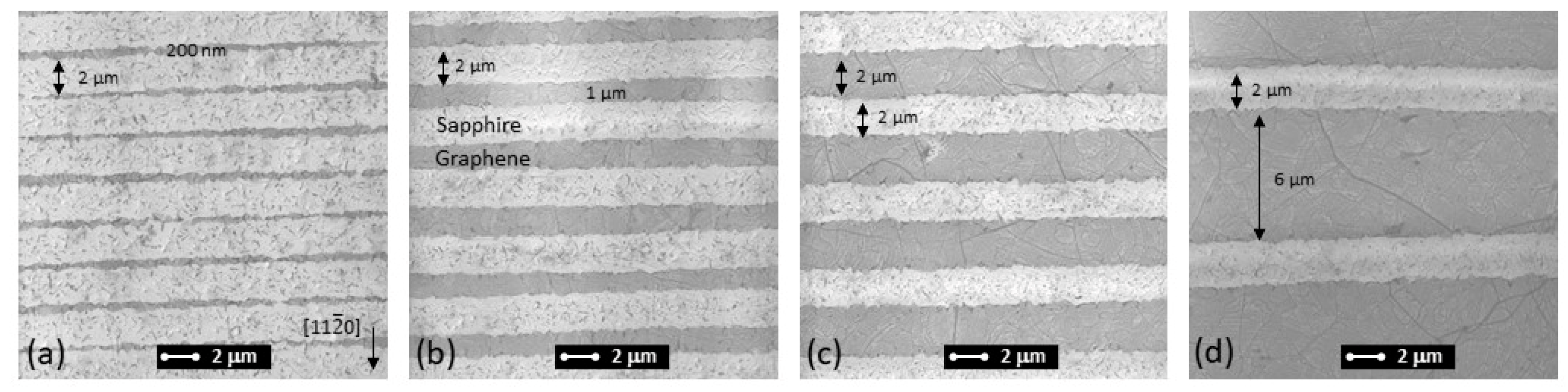 Nanomaterials 13 00784 g004 Nanomaterials 13 00784 g004