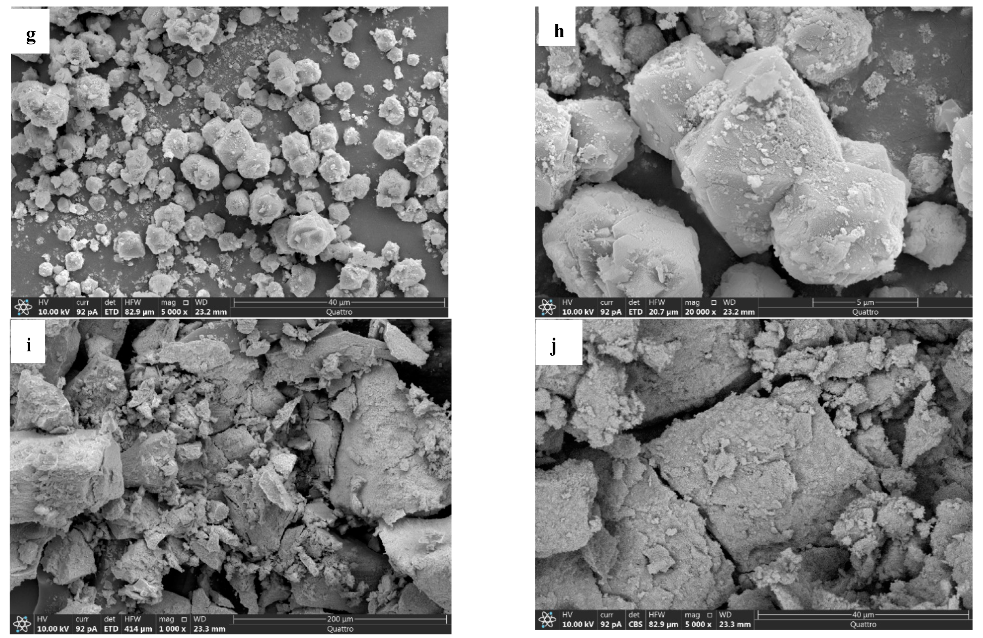 Nanomaterials 13 00785 g006b Nanomaterials 13 00785 g006b