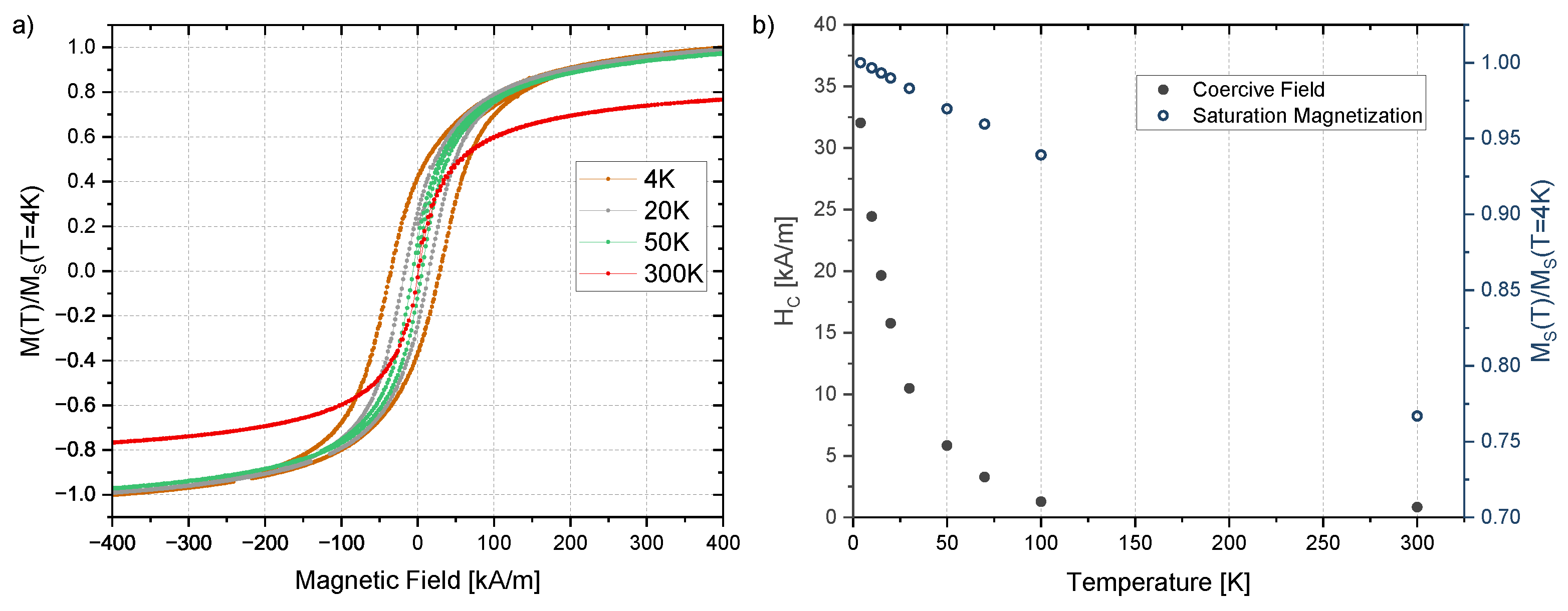 Nanomaterials 13 00786 g007