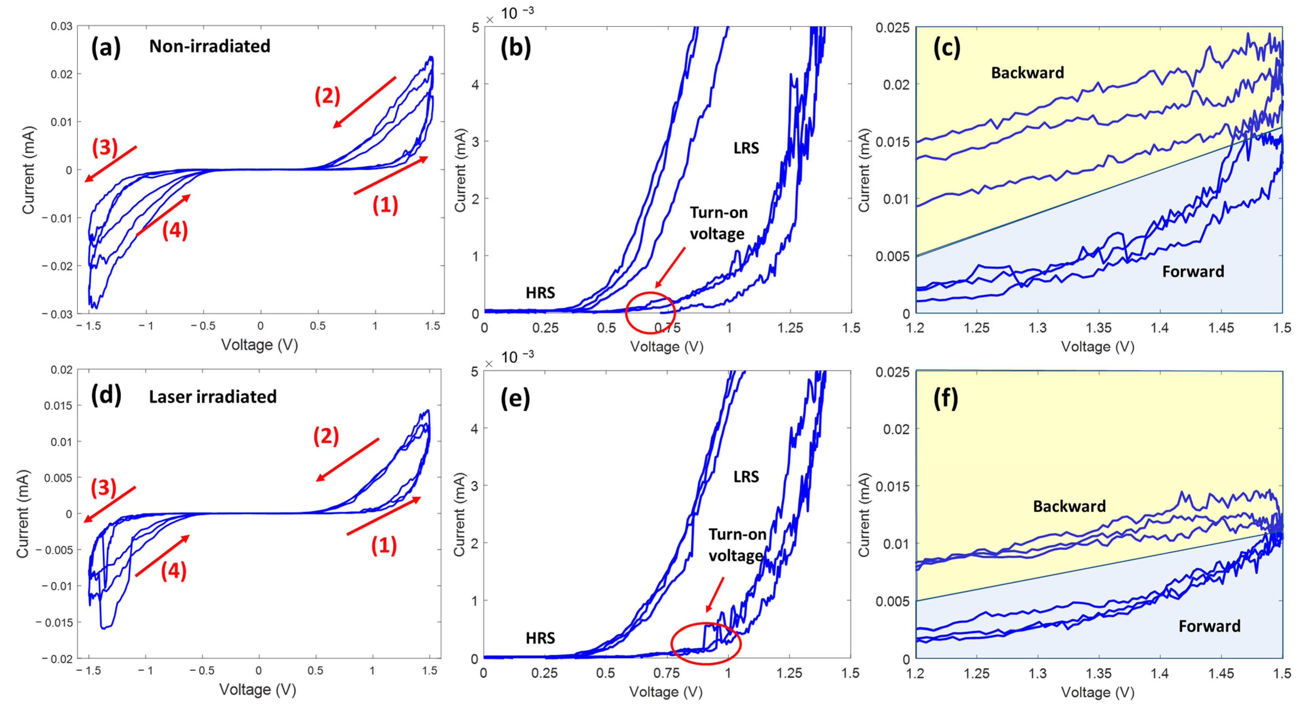 Nanomaterials 13 00789 g002 Nanomaterials 13 00789 g002