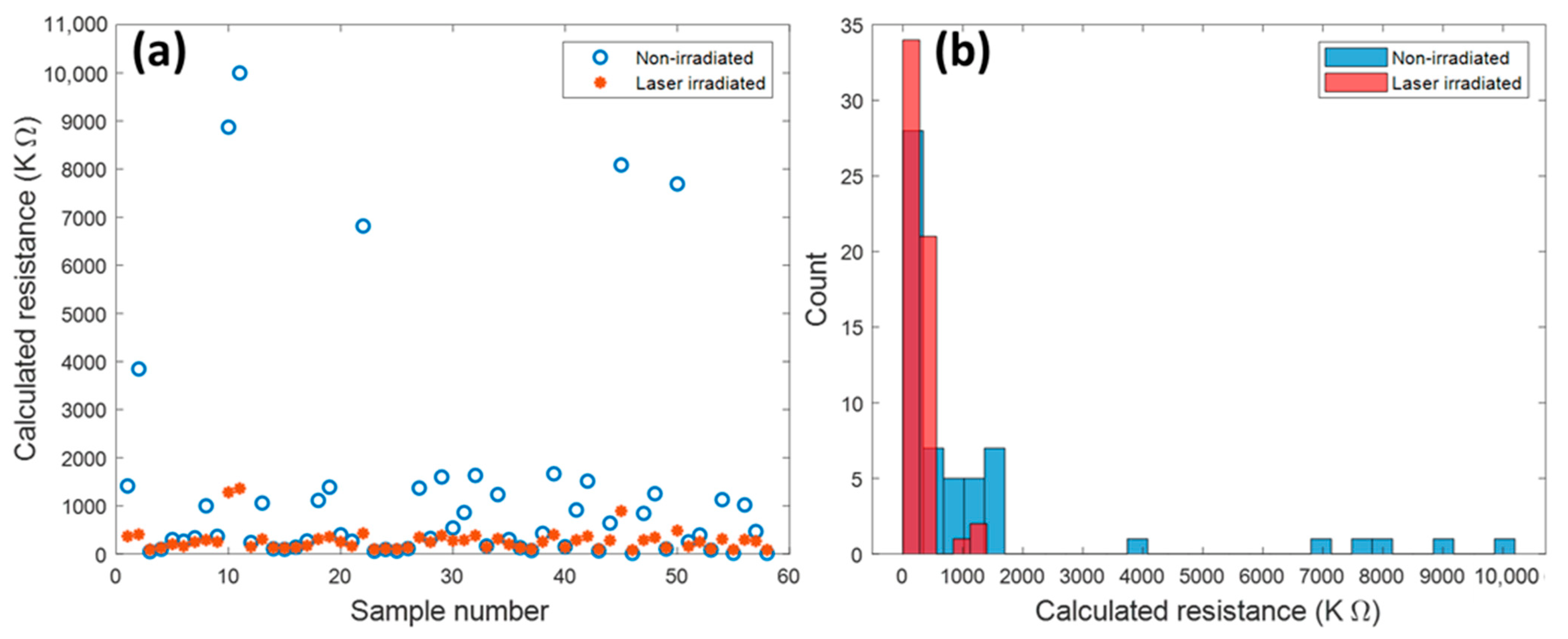 Nanomaterials 13 00789 g004 Nanomaterials 13 00789 g004