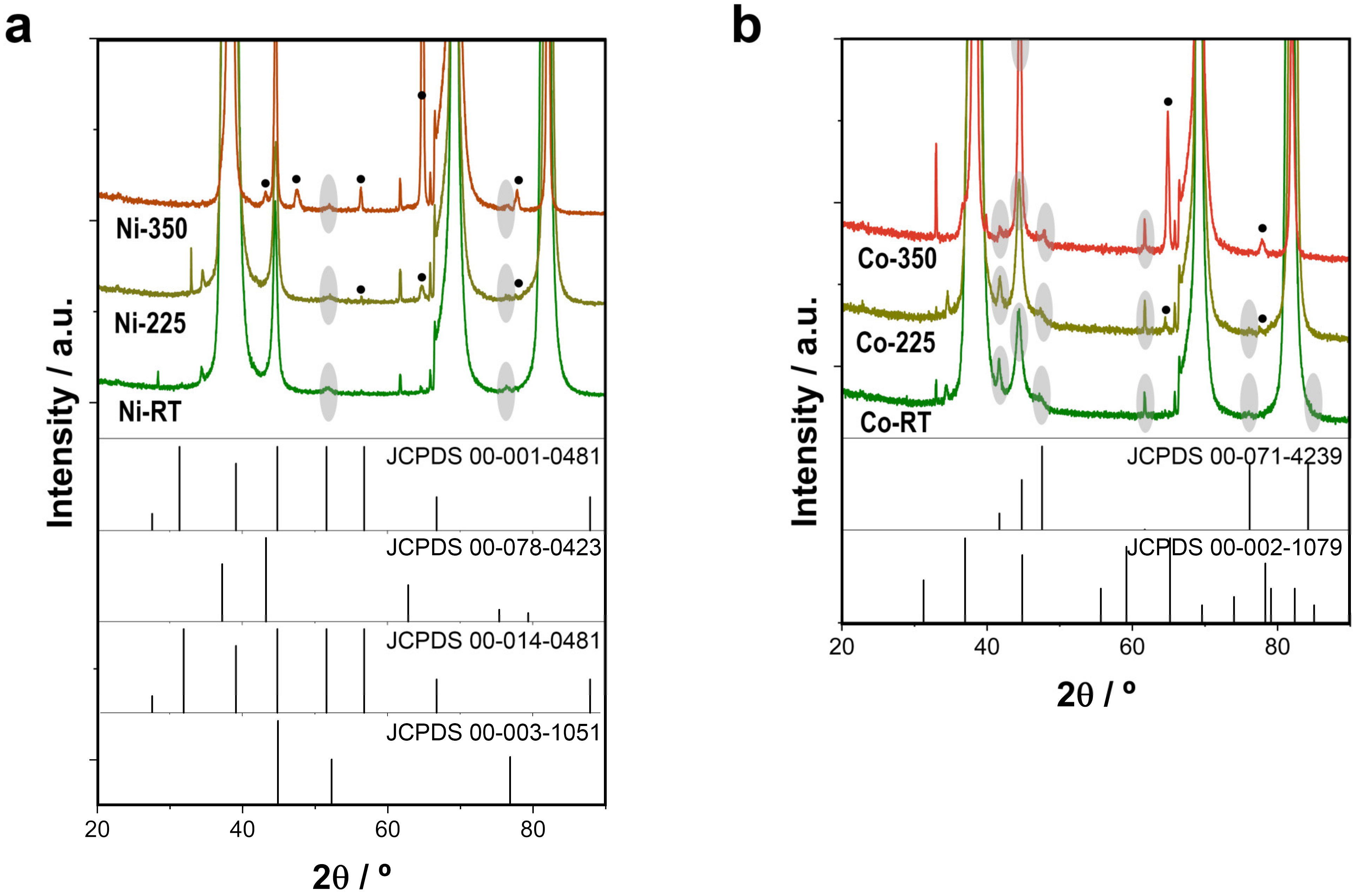 Nanomaterials 13 00790 g003 Nanomaterials 13 00790 g003