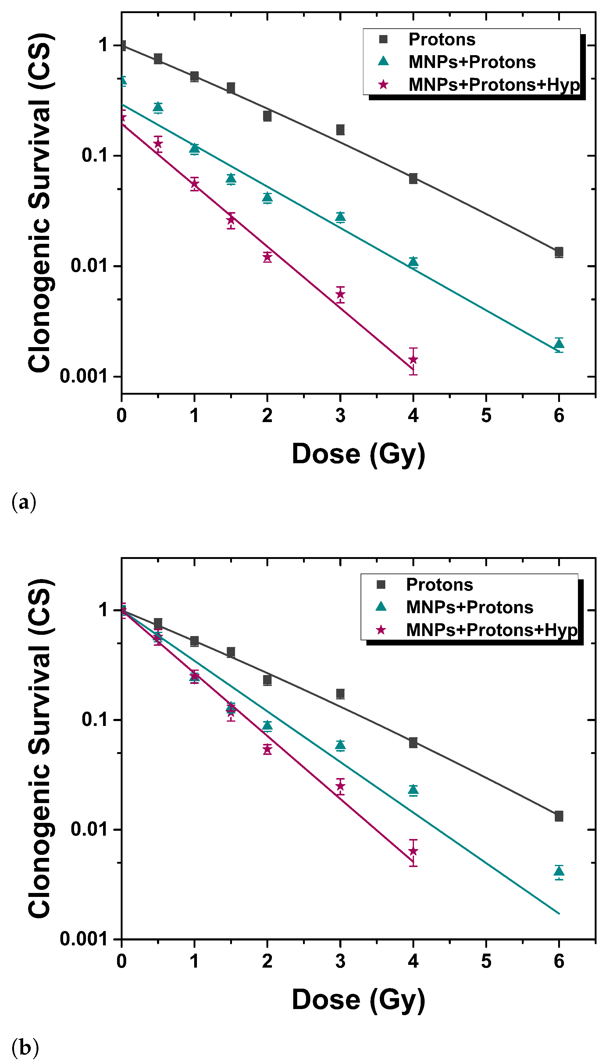Nanomaterials 13 00791 g002