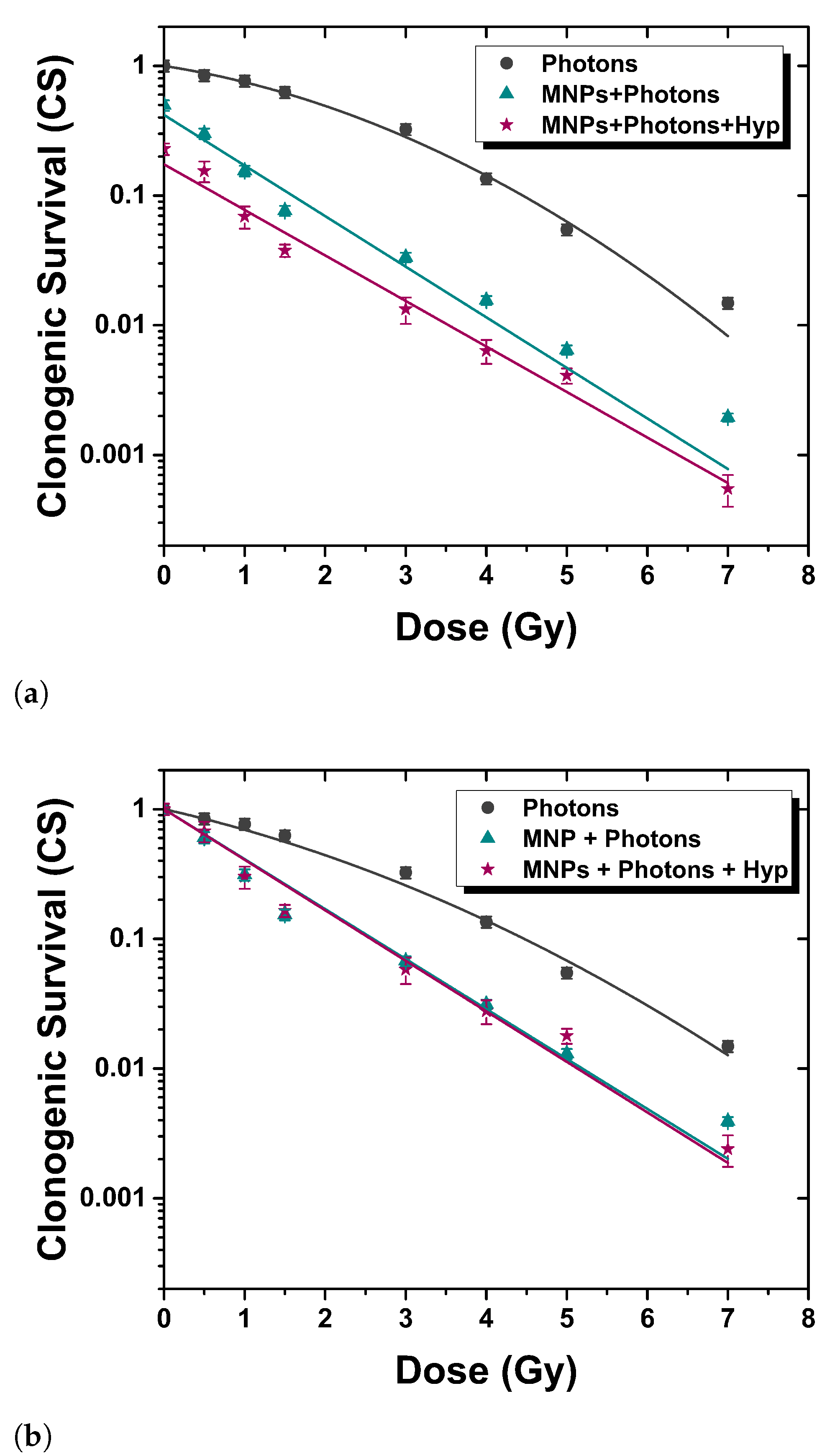 Nanomaterials 13 00791 g003