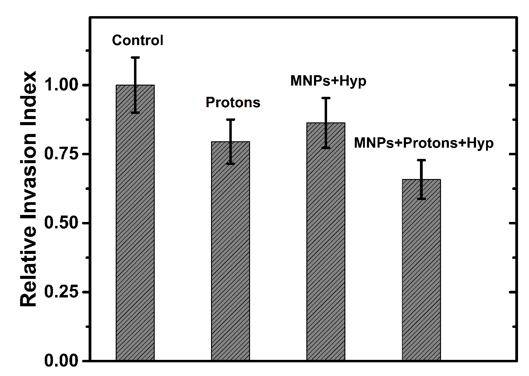 Nanomaterials 13 00791 g008