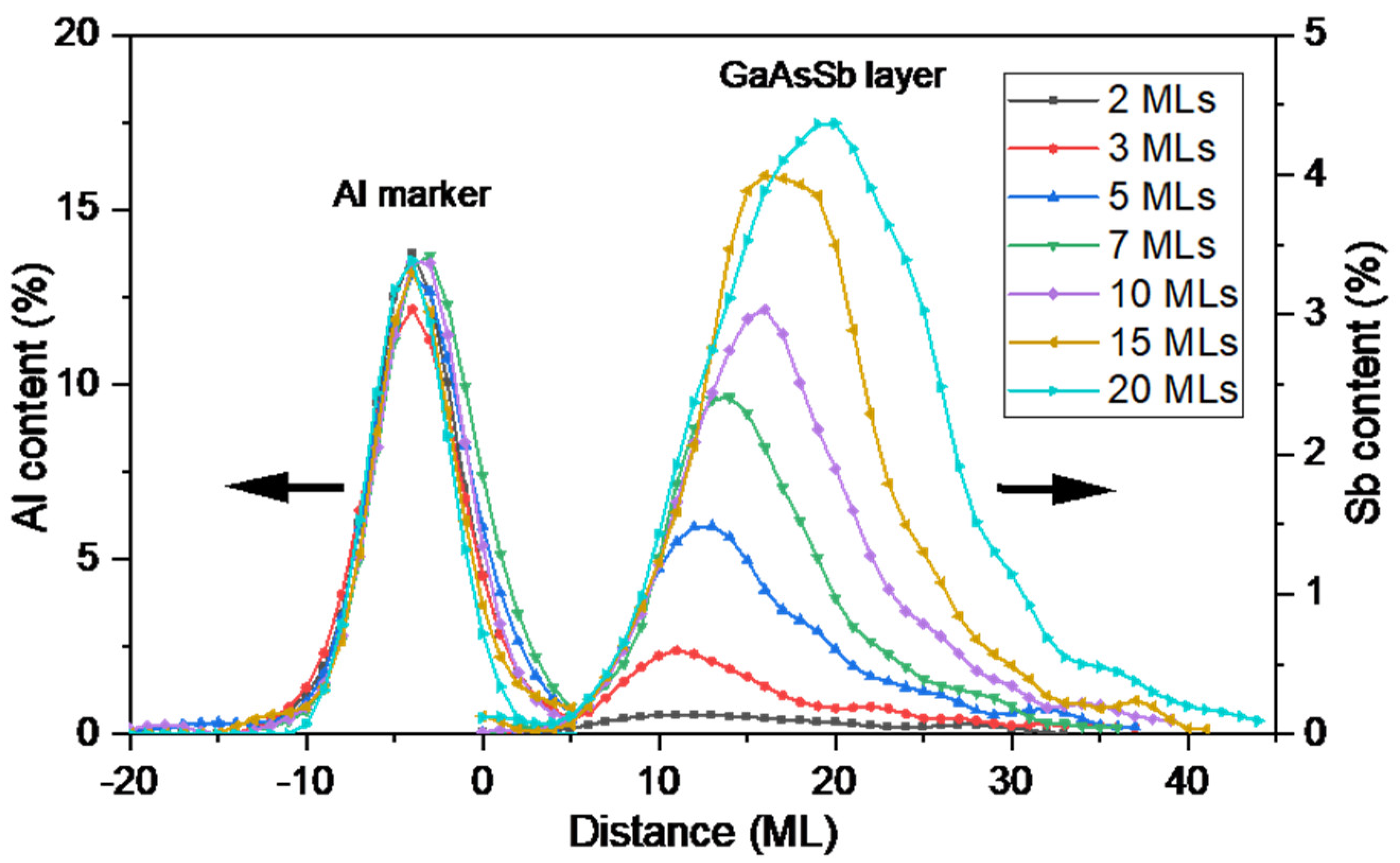 Nanomaterials 13 00798 g004
