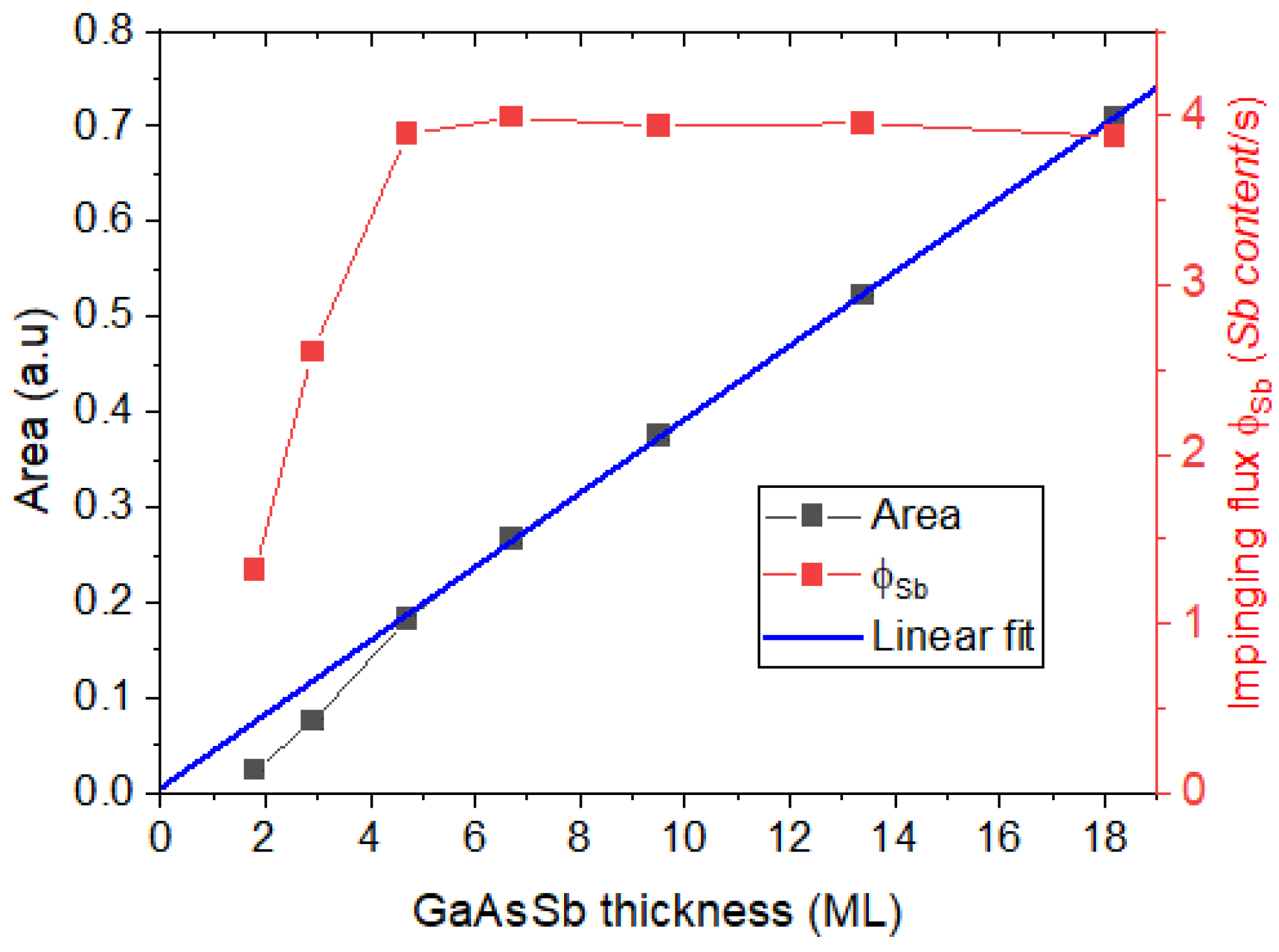 Nanomaterials 13 00798 g006