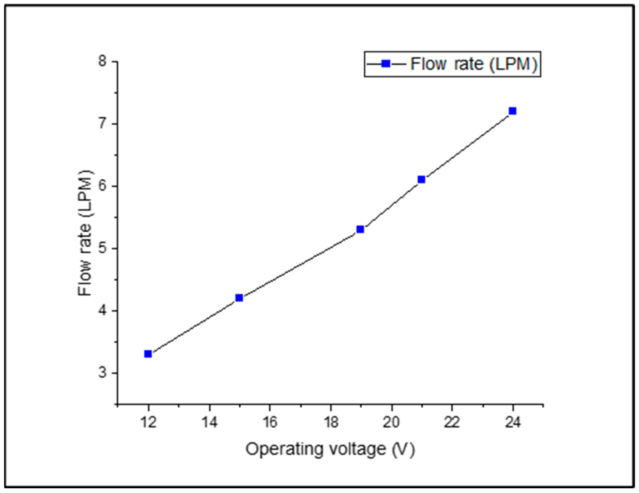 Nanomaterials 13 00808 g005