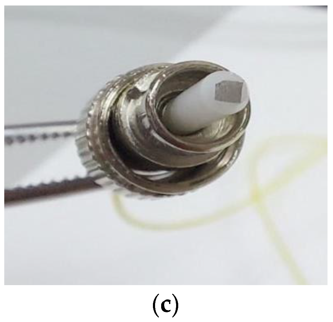 Nanomaterials 13 00810 g002b Nanomaterials 13 00810 g002b